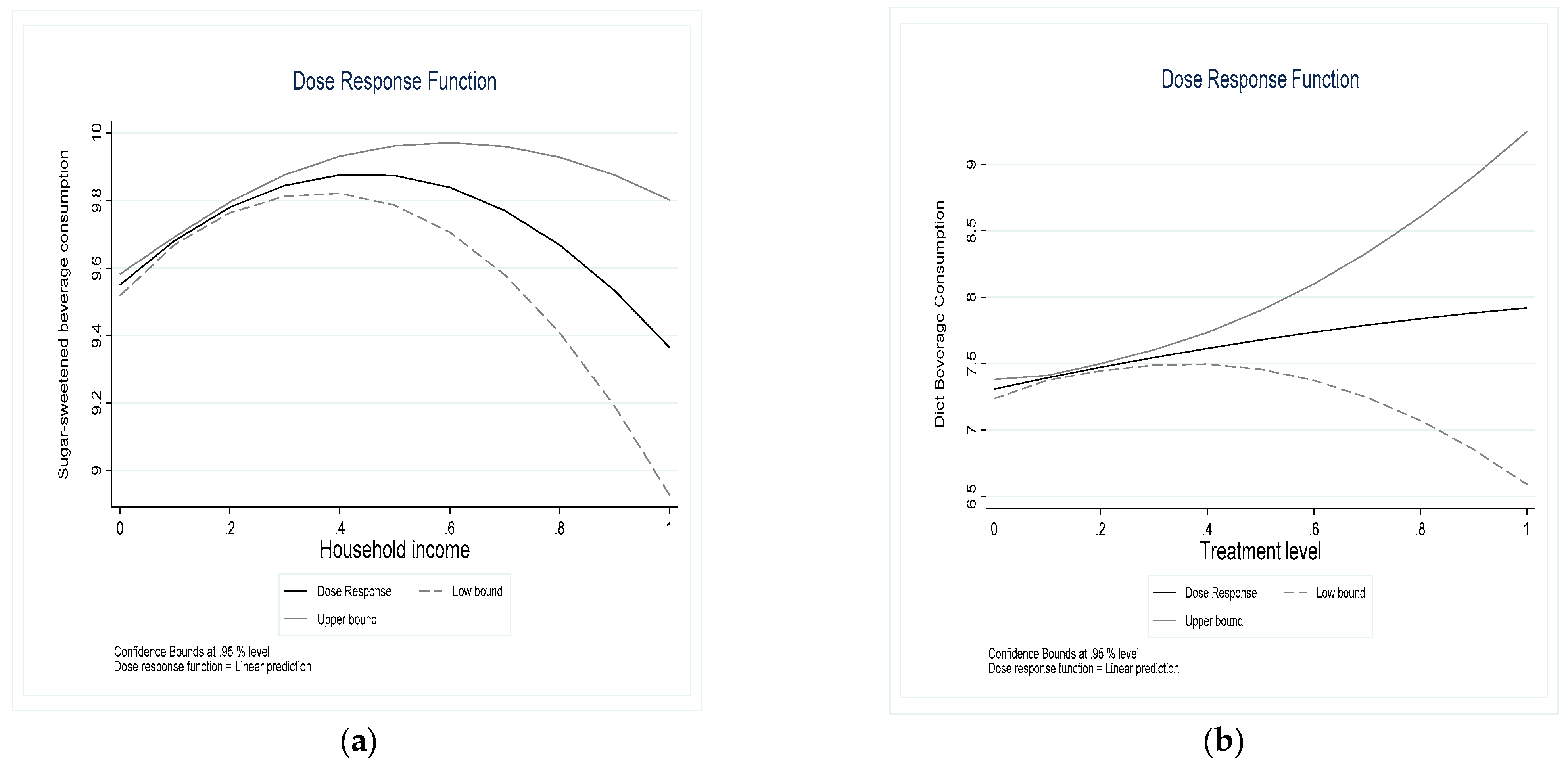 Nutrients 14 04474 g003 Nutrients 14 04474 g003