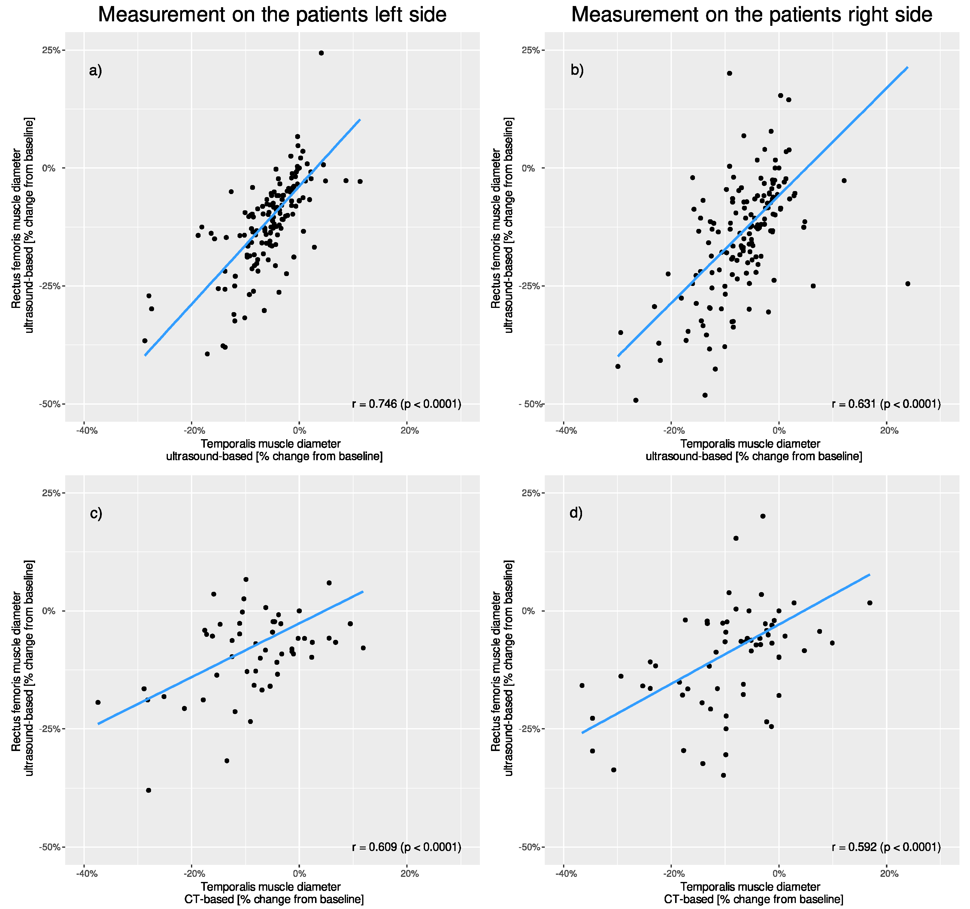 Nutrients 14 04498 g004 Nutrients 14 04498 g004