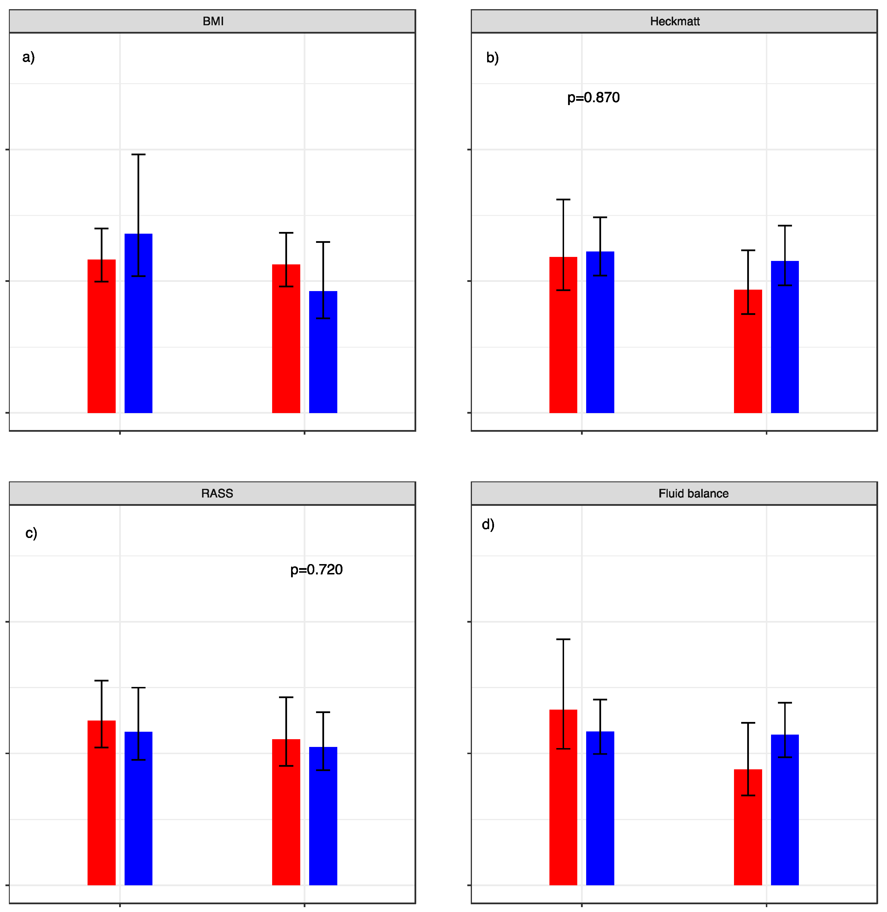 Nutrients 14 04498 g005 Nutrients 14 04498 g005
