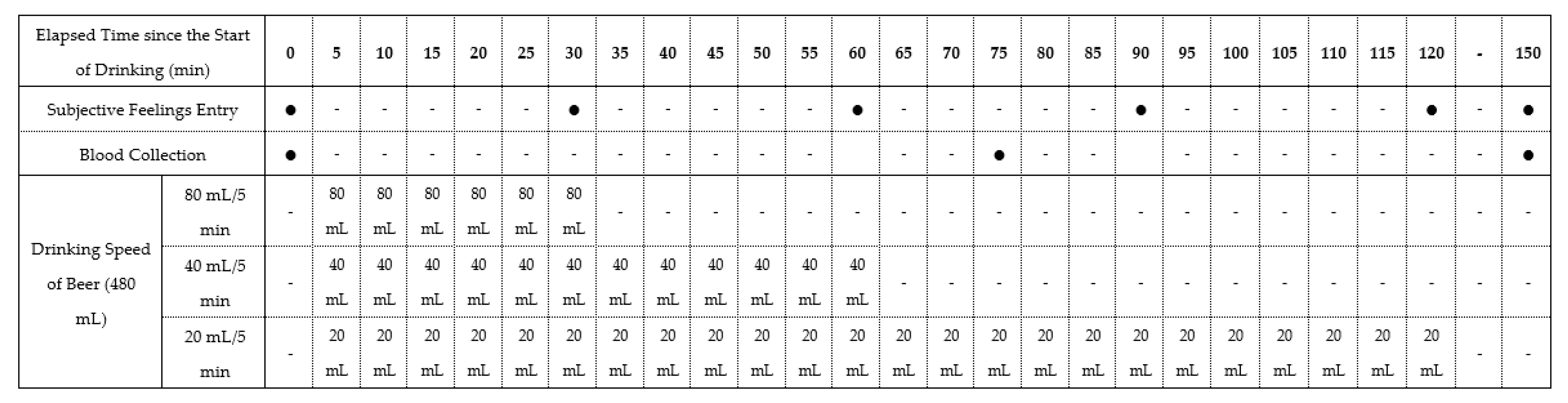 Nutrients 14 04502 g001