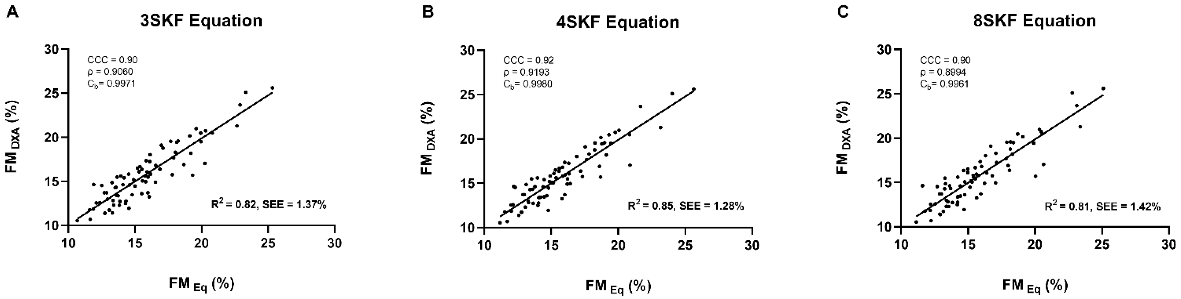Nutrients 14 04514 g001 Nutrients 14 04514 g001