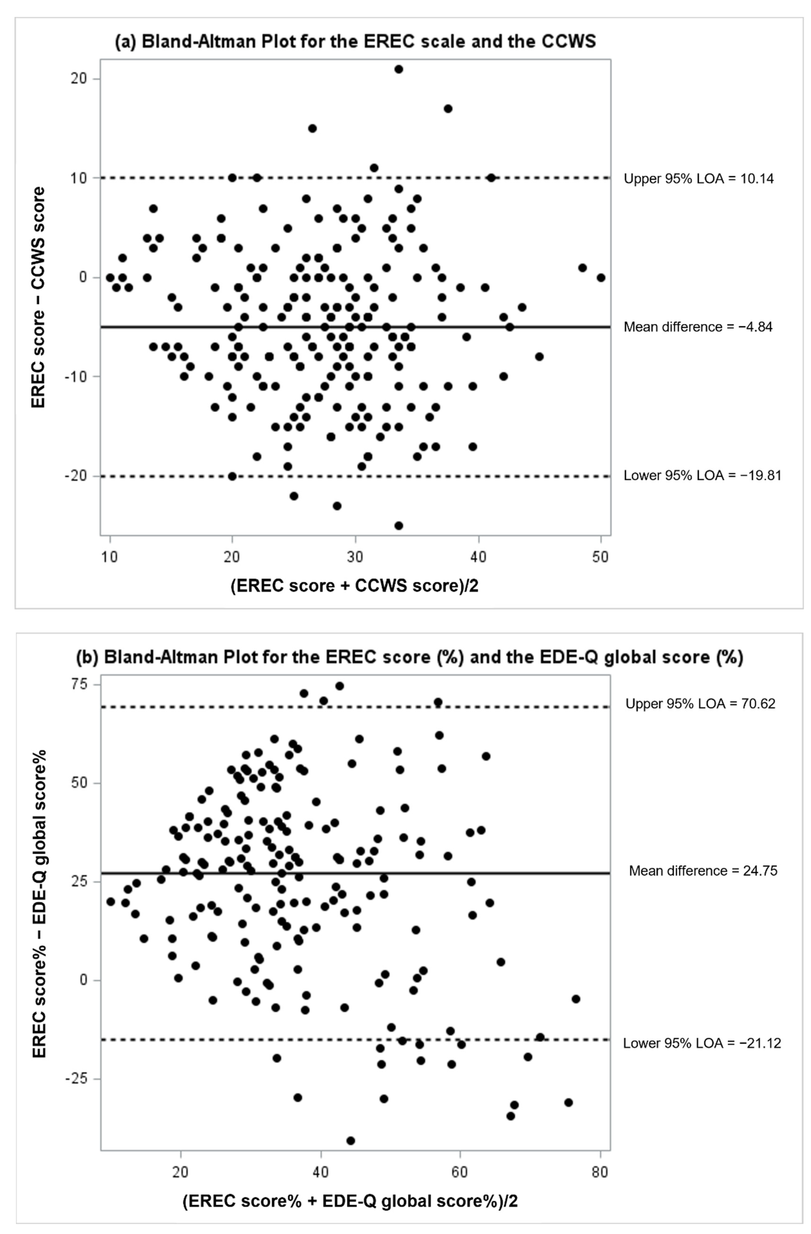 Nutrients 14 04517 g001 Nutrients 14 04517 g001