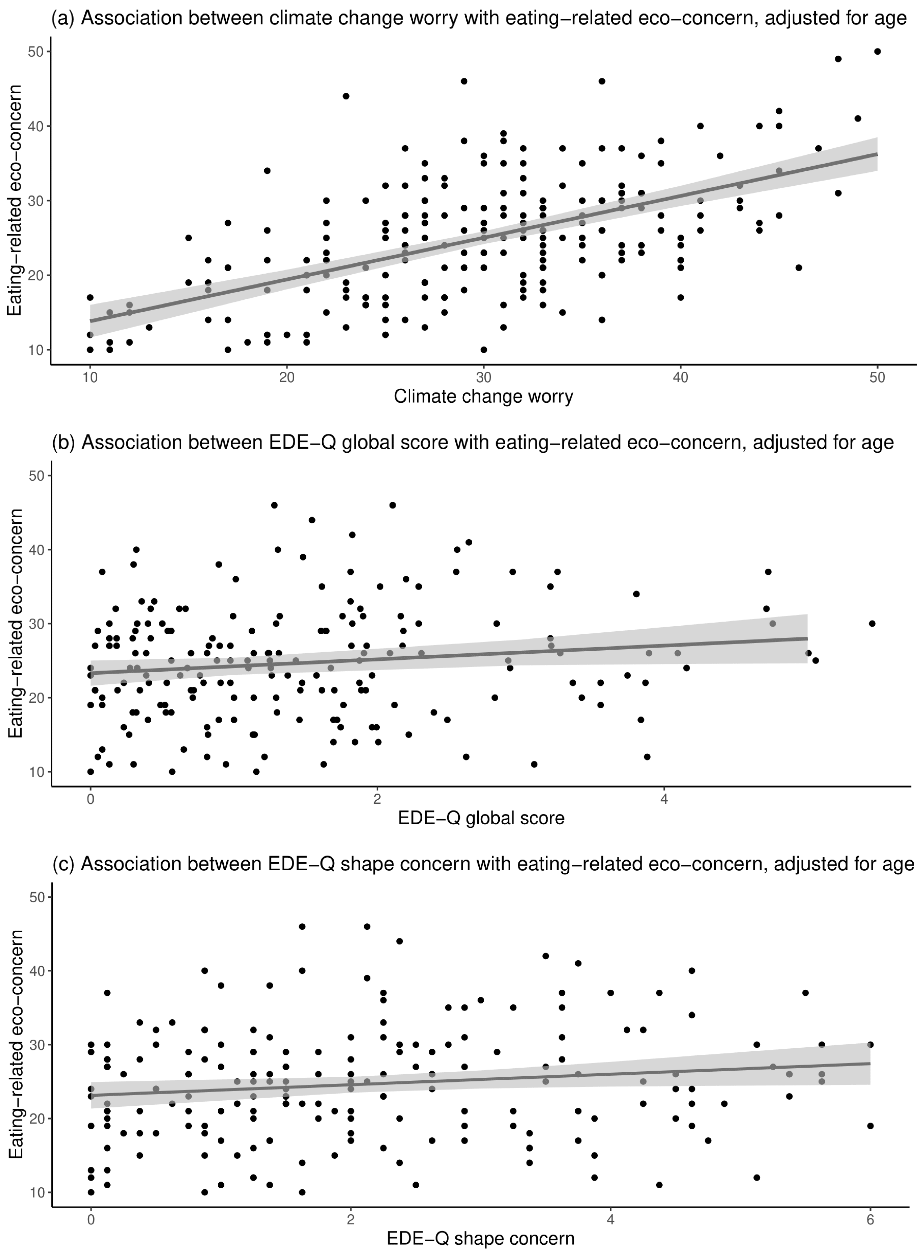 Nutrients 14 04517 g002 Nutrients 14 04517 g002