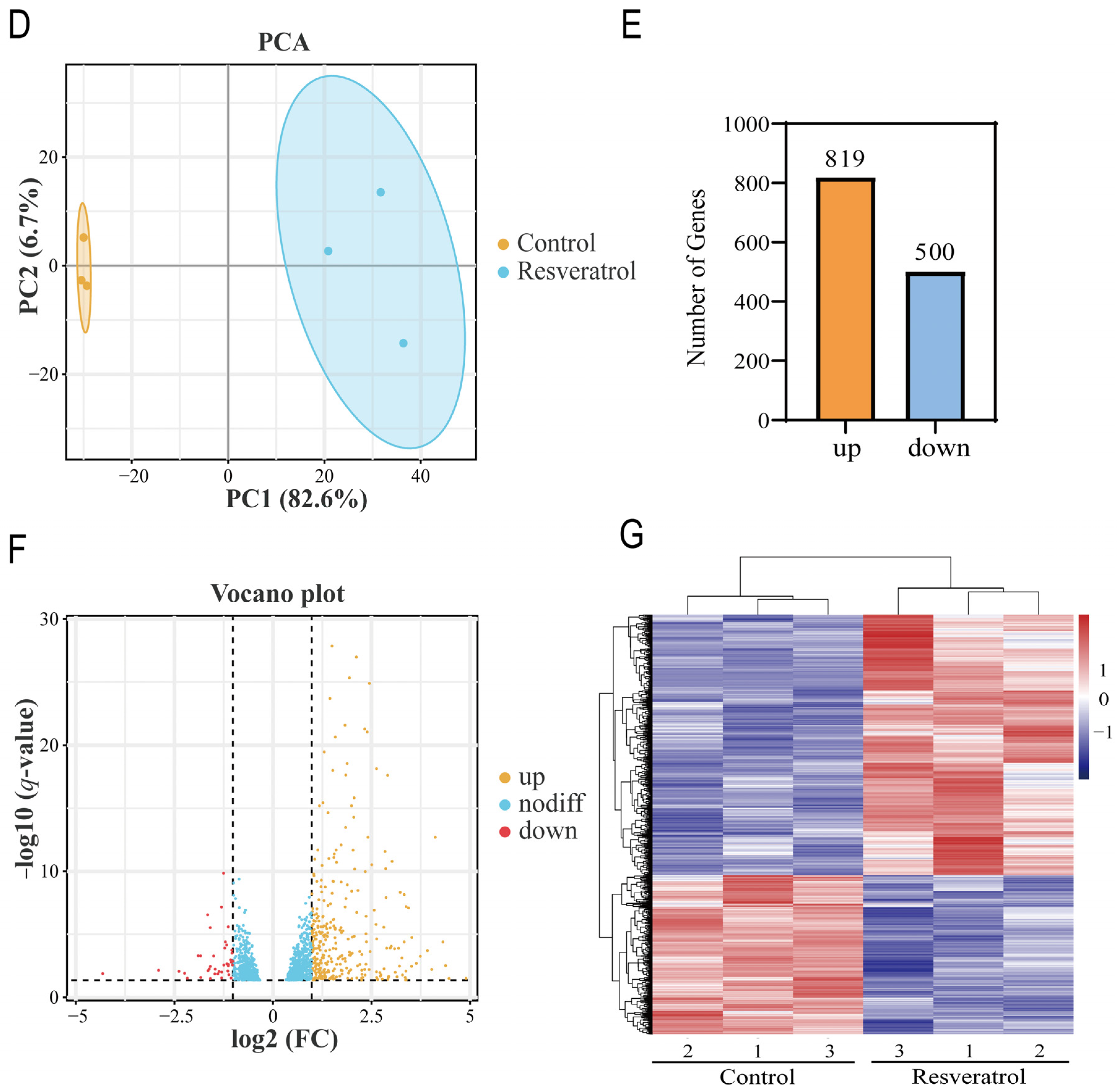 Nutrients 14 04518 g001b Nutrients 14 04518 g001b