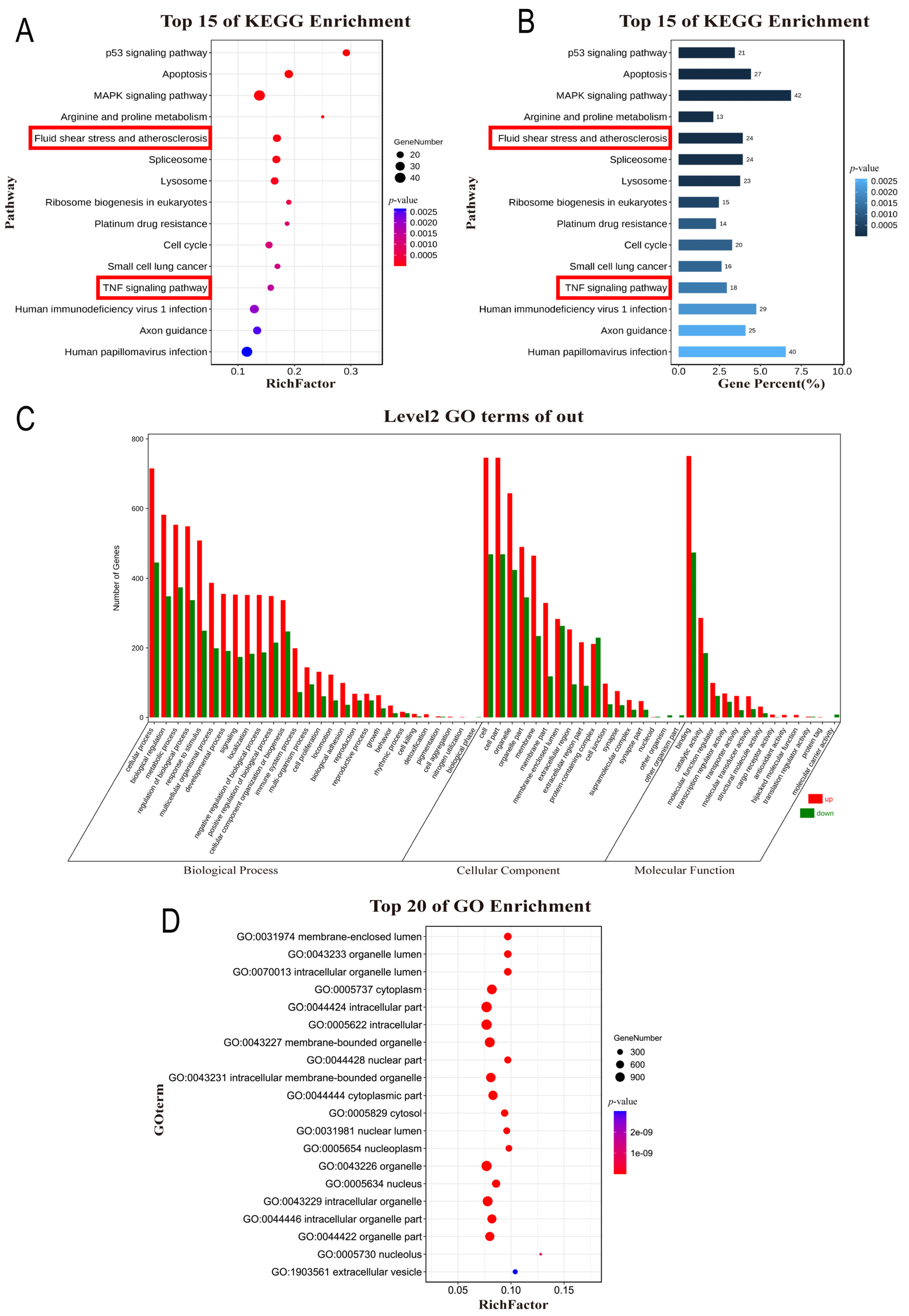 Nutrients 14 04518 g002 Nutrients 14 04518 g002