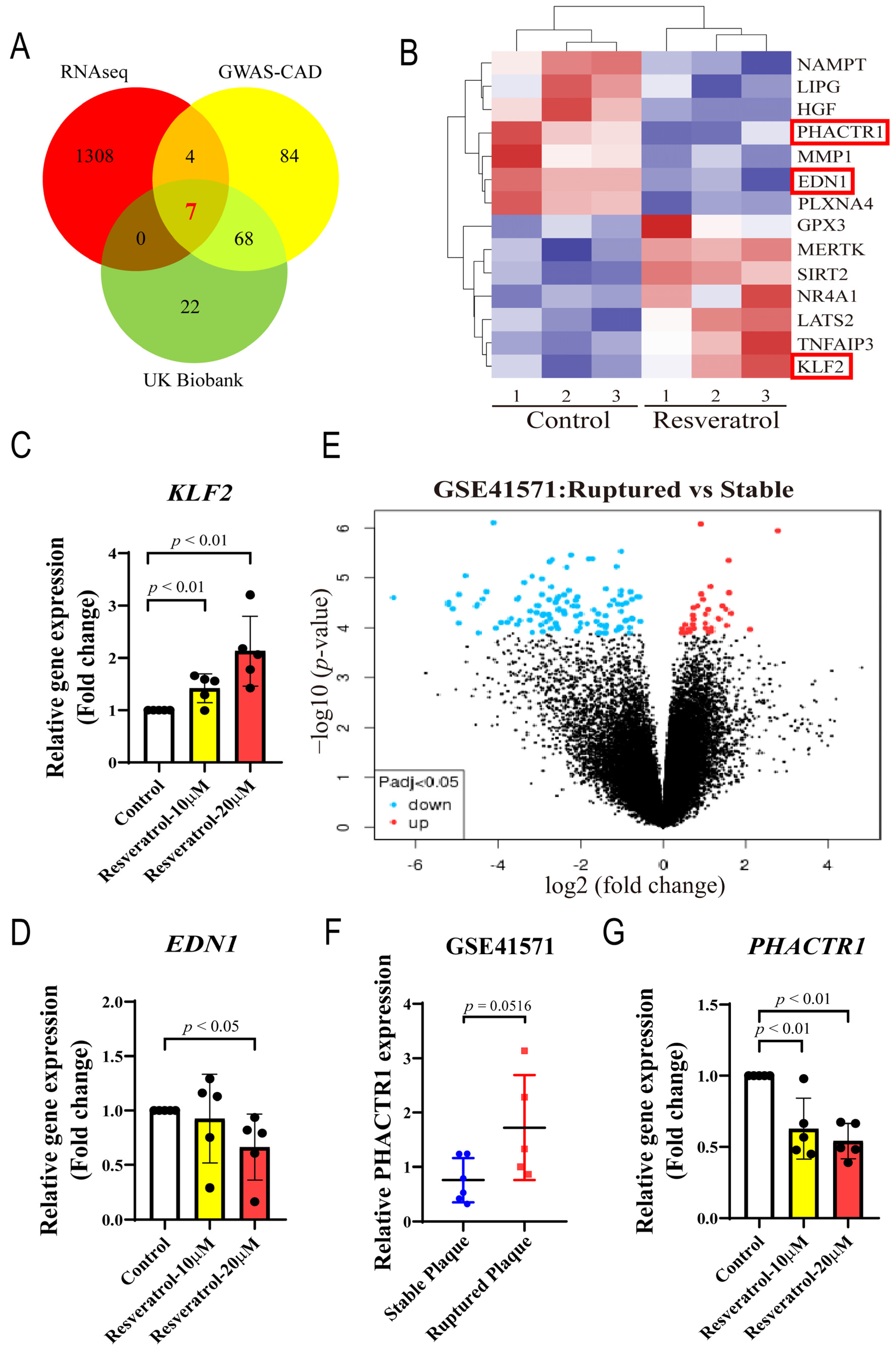 Nutrients 14 04518 g003 Nutrients 14 04518 g003