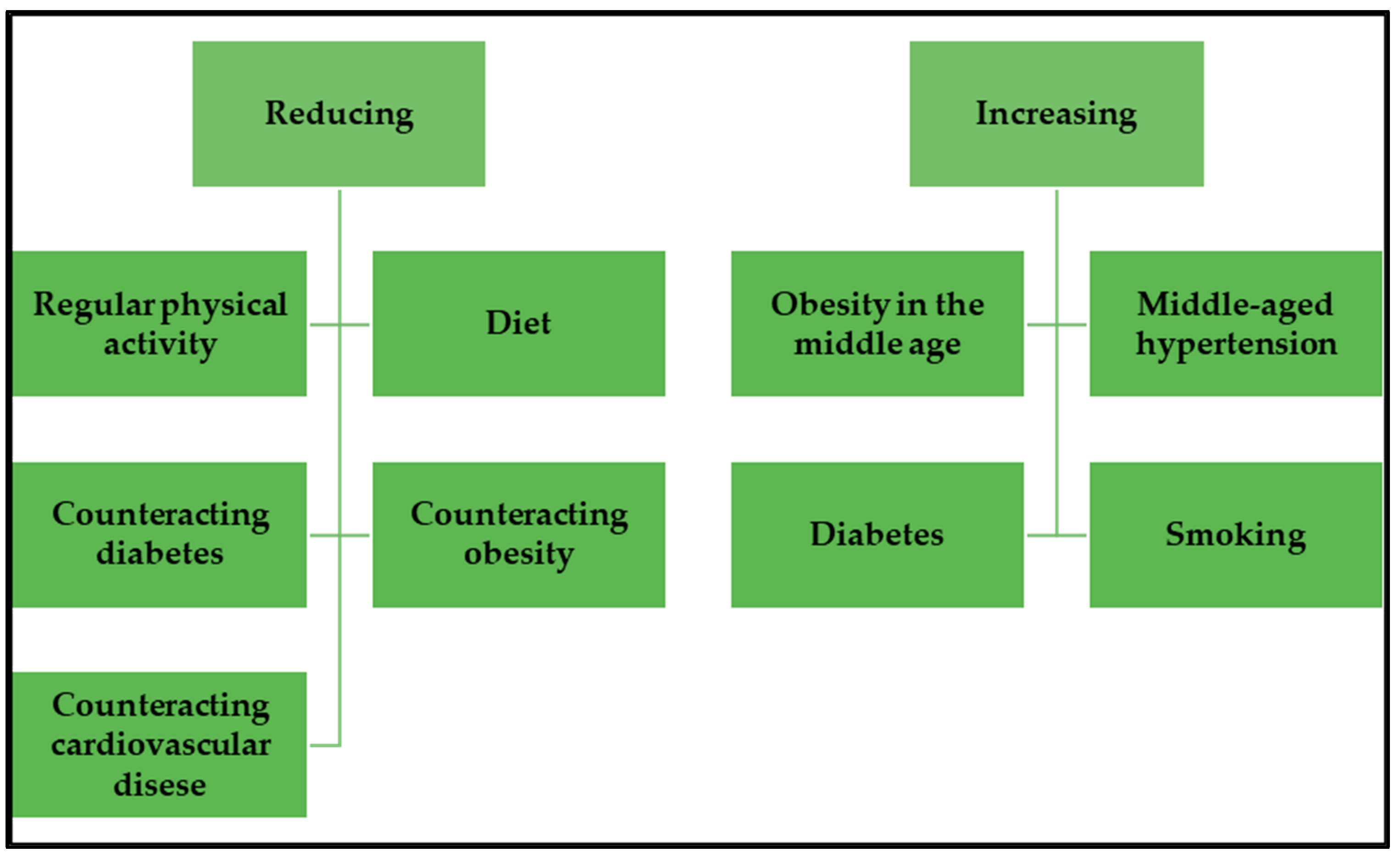 Nutrients 14 04564 g001 Nutrients 14 04564 g001