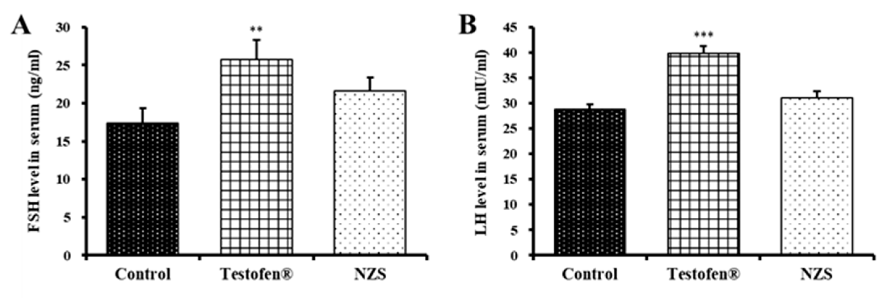 Nutrients 14 04572 g004