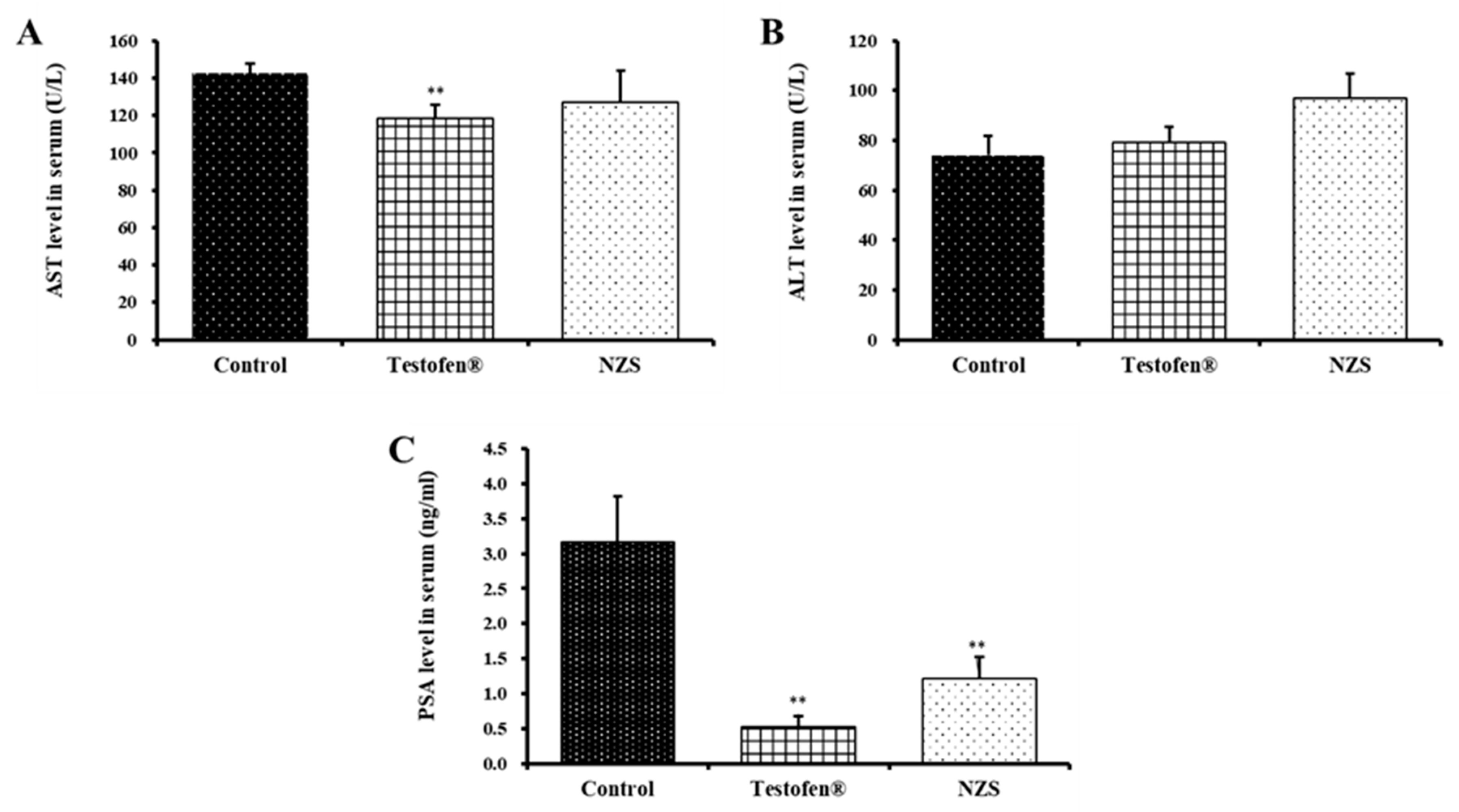 Nutrients 14 04572 g005