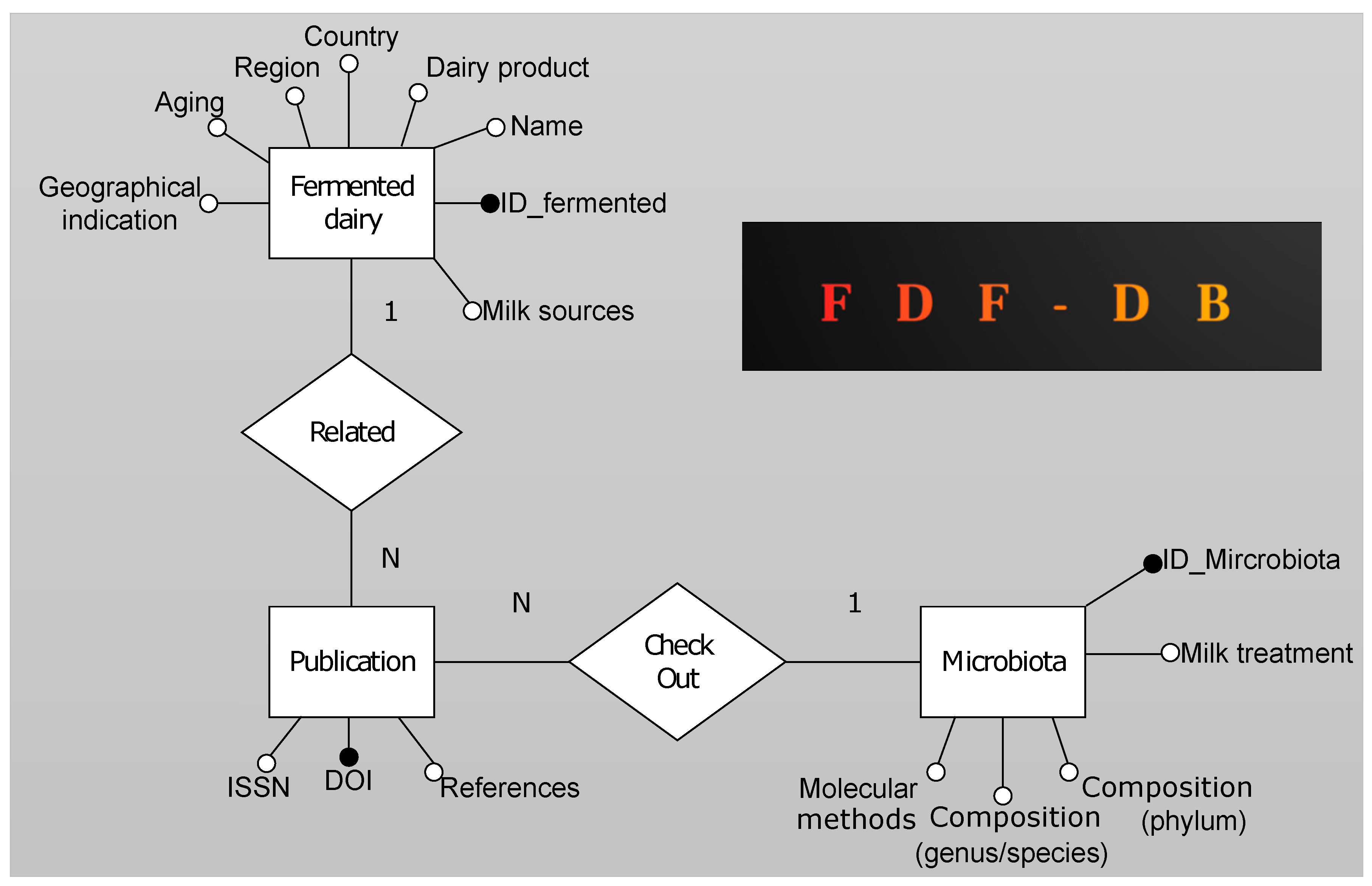 Nutrients 14 04581 g001 Nutrients 14 04581 g001