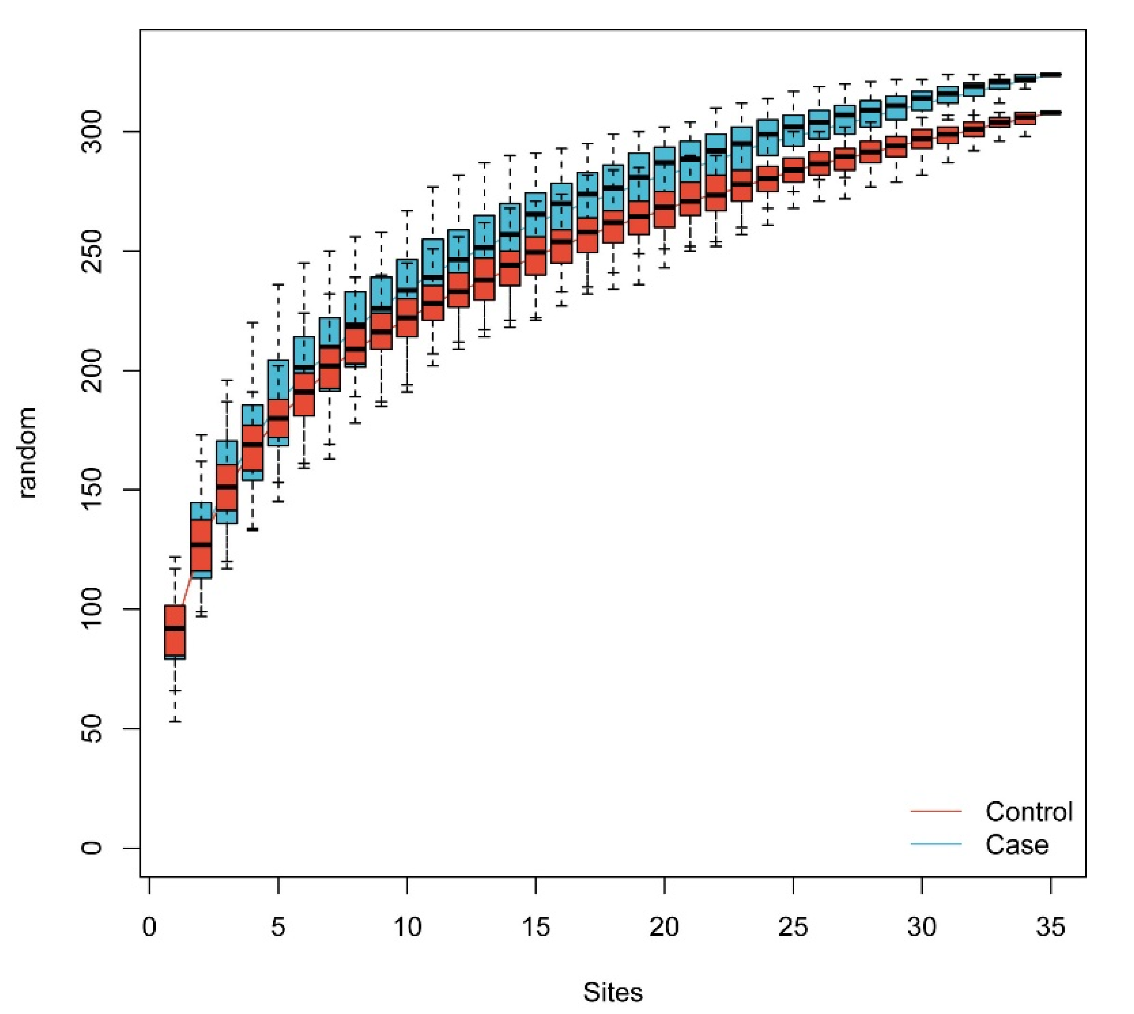 Nutrients 14 04582 g001 Nutrients 14 04582 g001