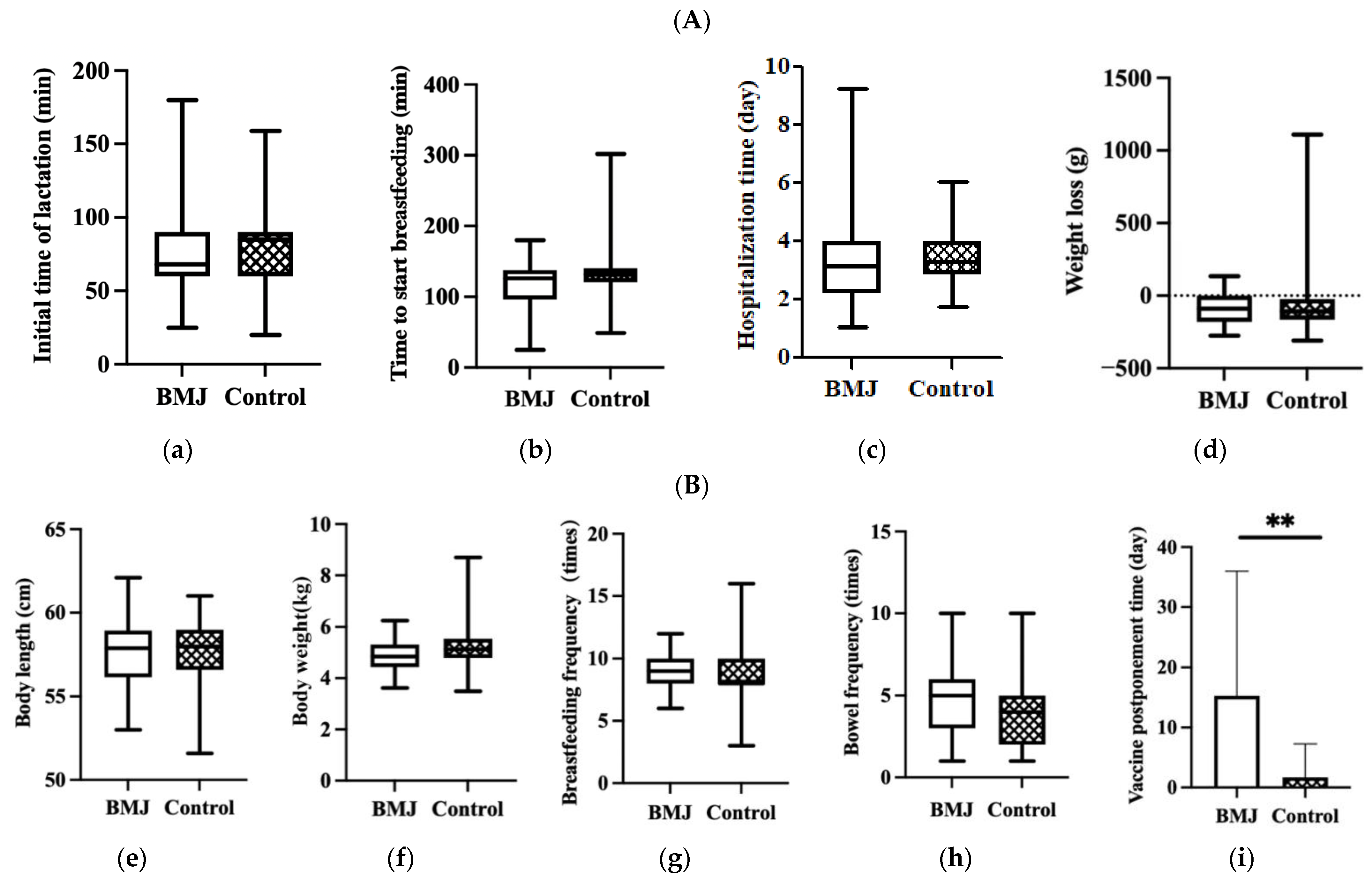 Nutrients 14 04587 g002 Nutrients 14 04587 g002