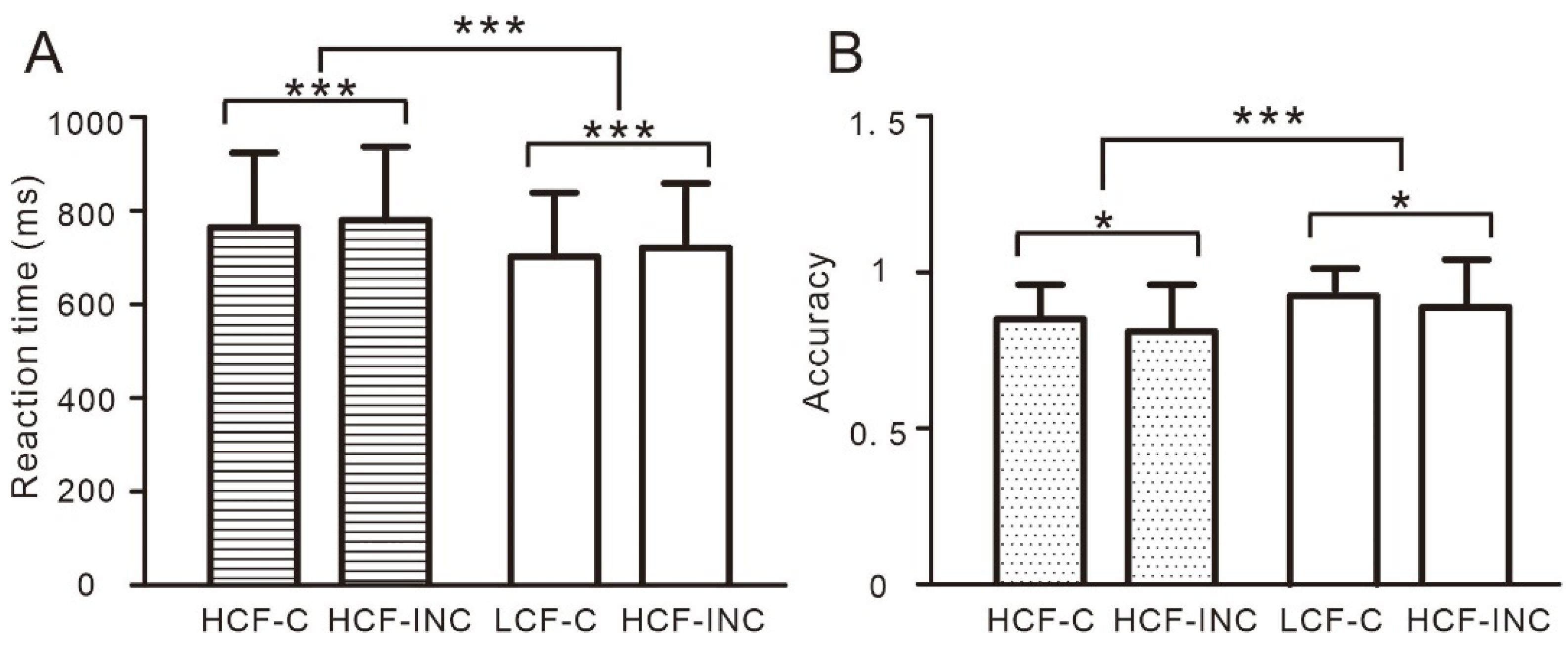 Nutrients 14 04593 g002 Nutrients 14 04593 g002