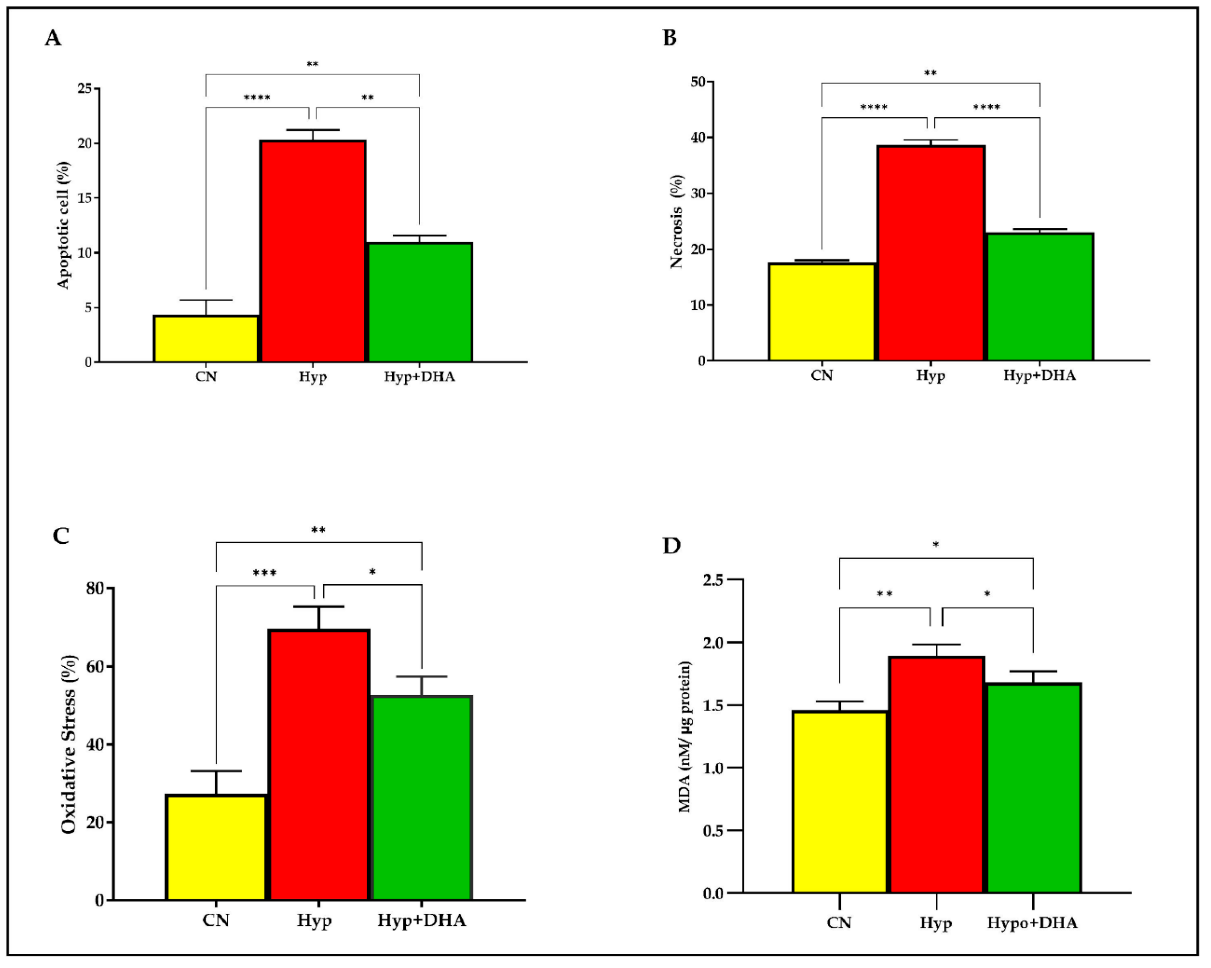 Nutrients 14 04600 g002 Nutrients 14 04600 g002