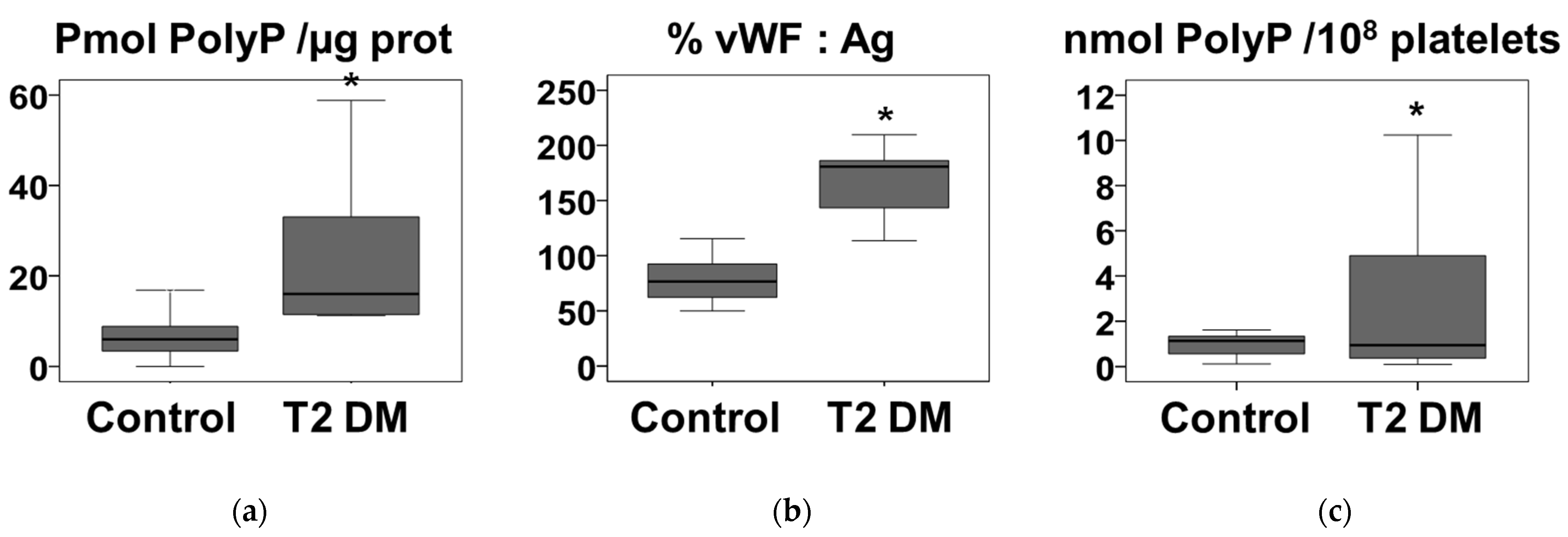 Nutrients 14 04601 g003 Nutrients 14 04601 g003