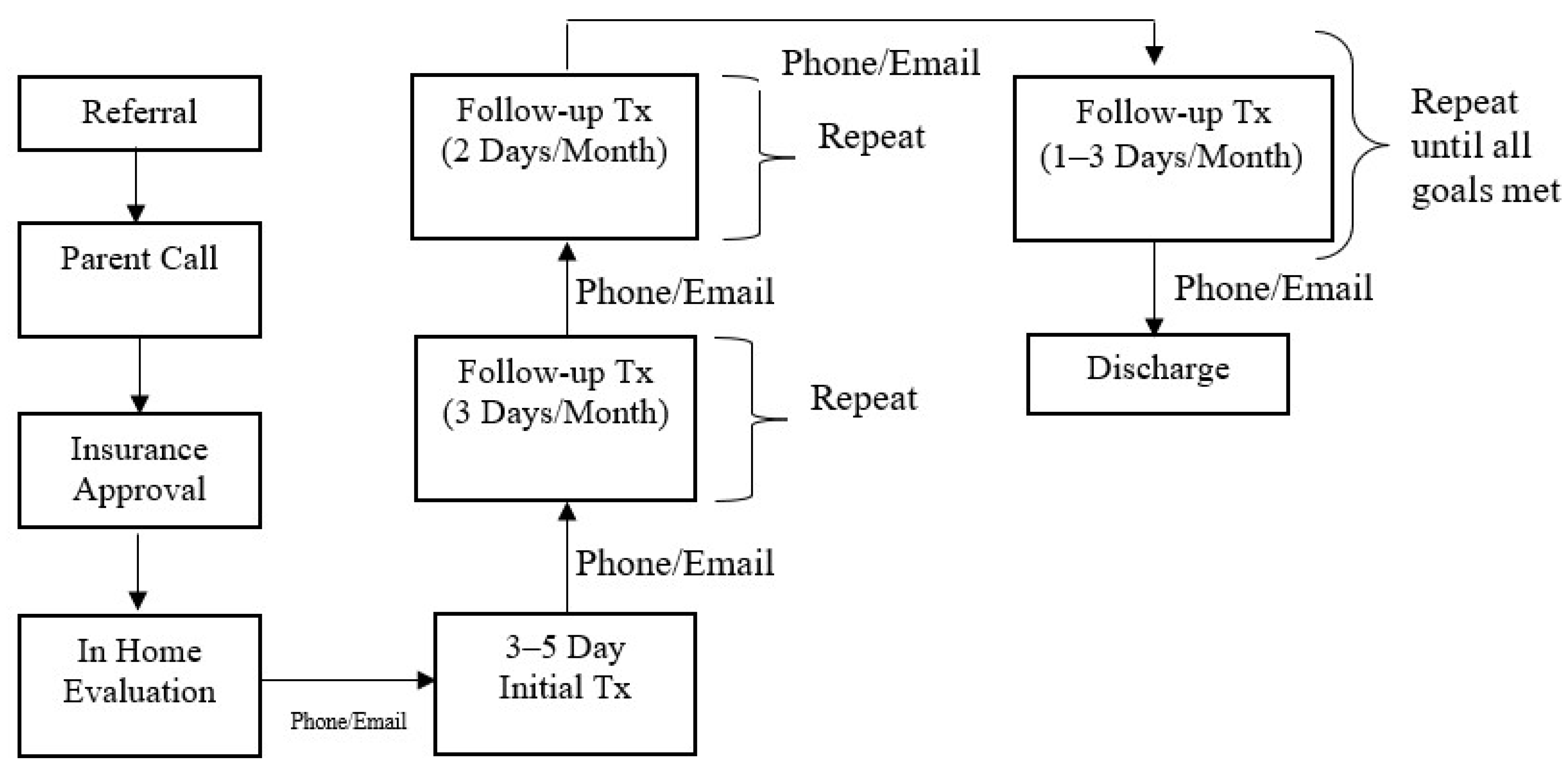 Nutrients 14 04602 g002 Nutrients 14 04602 g002