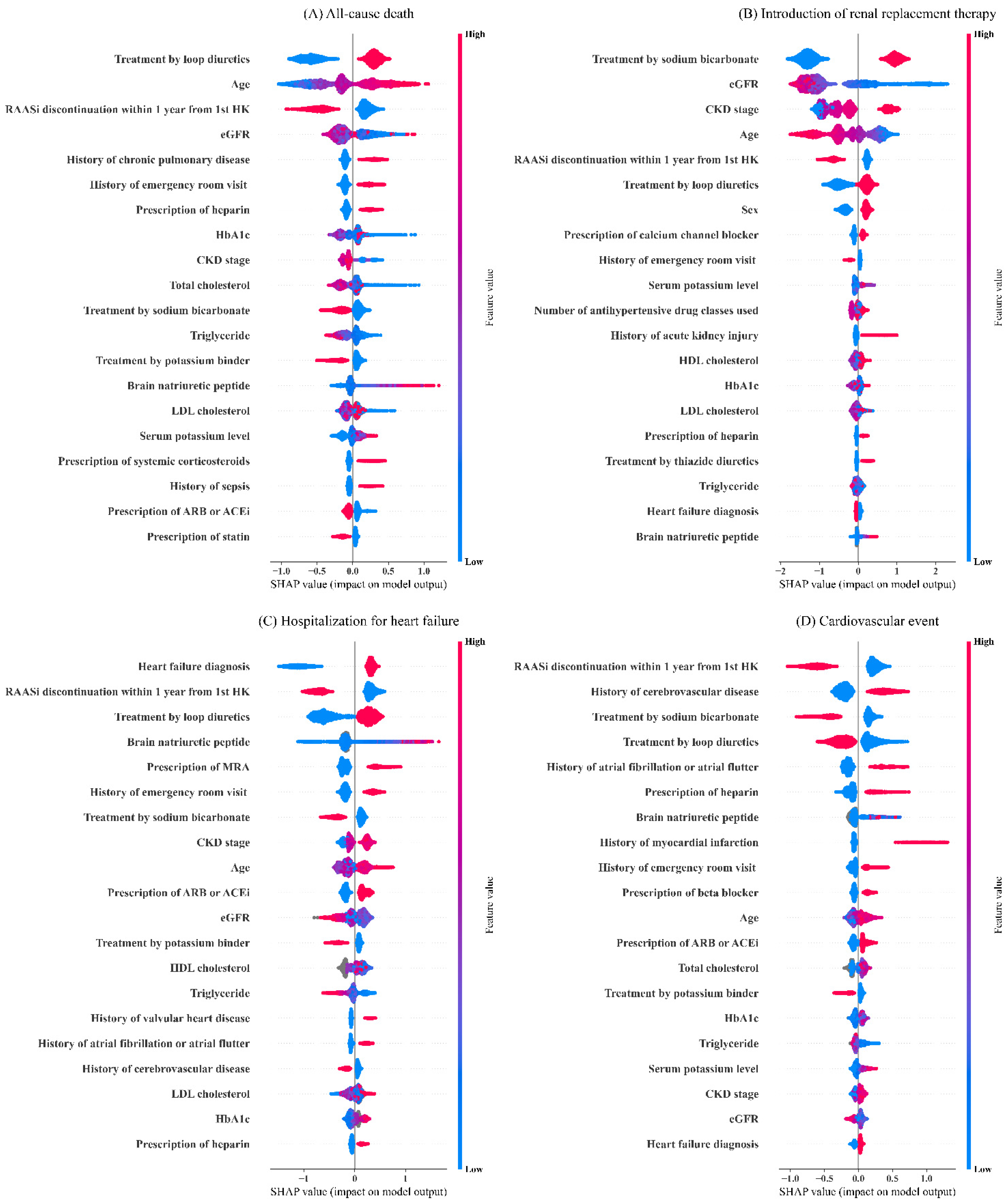 Nutrients 14 04614 g003 Nutrients 14 04614 g003