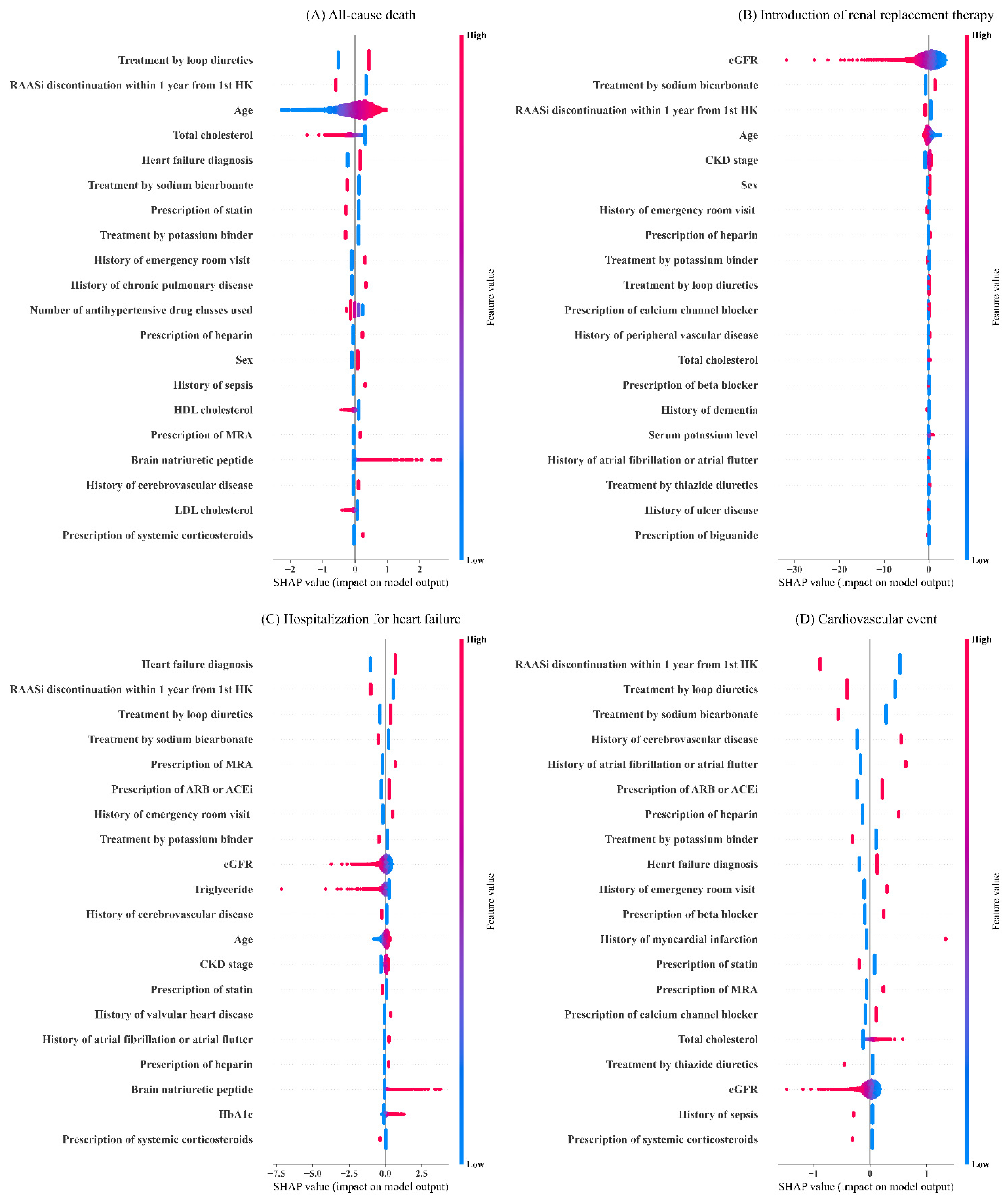 Nutrients 14 04614 g004 Nutrients 14 04614 g004