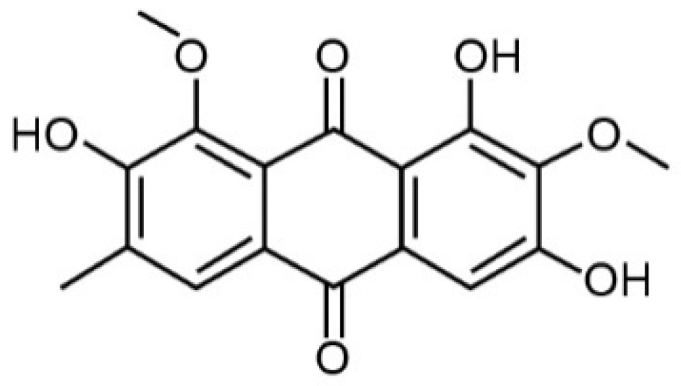 Nutrients 14 04615 g001