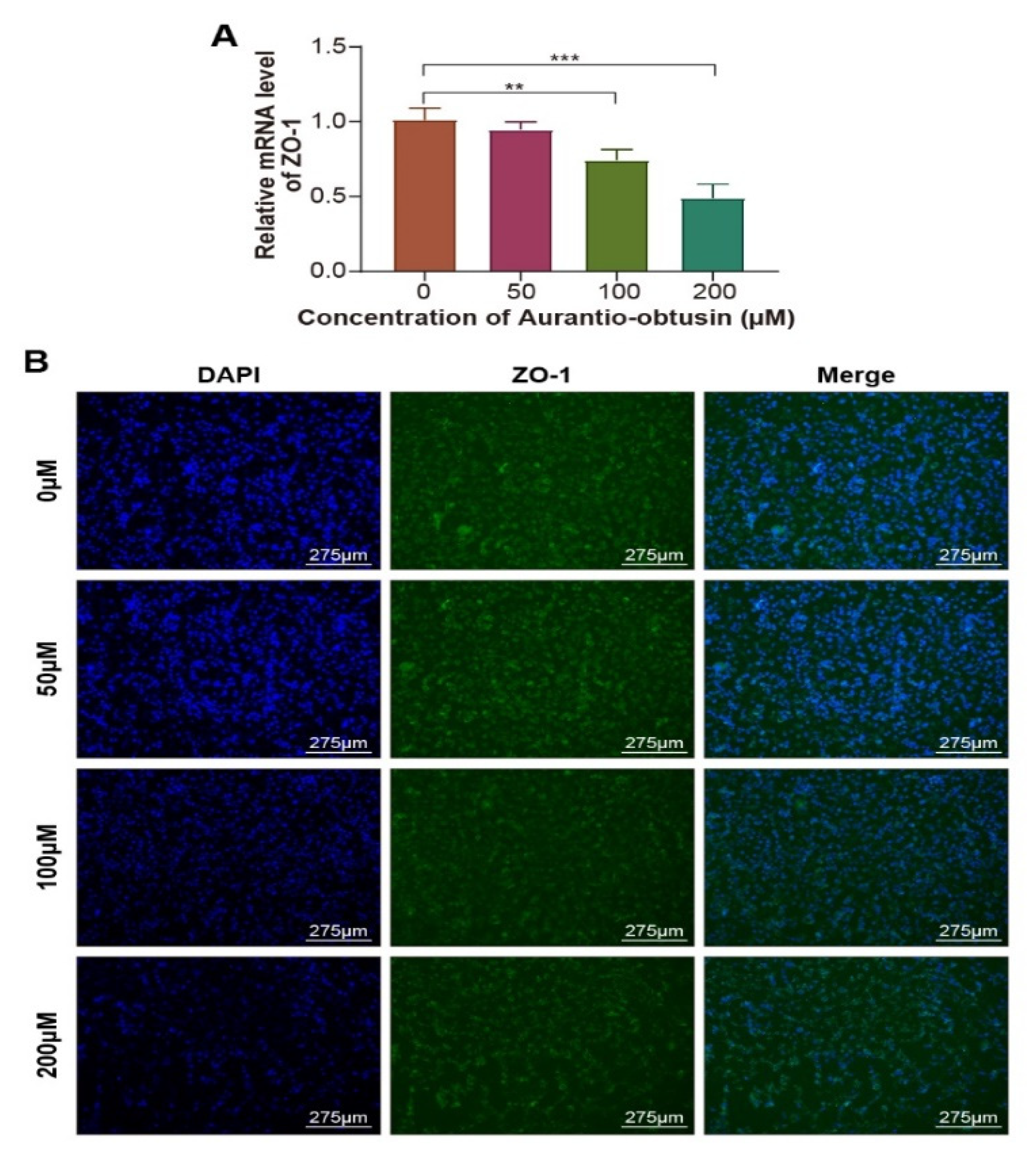 Nutrients 14 04615 g004