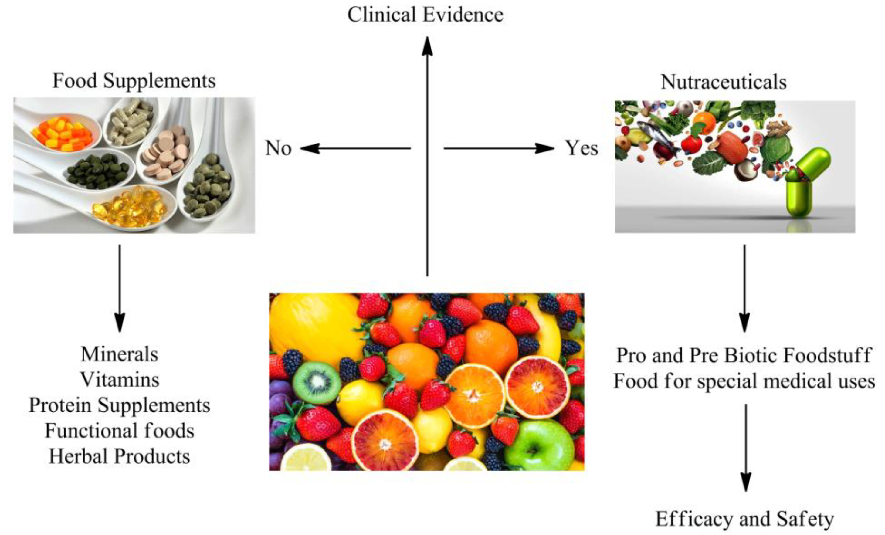 Prime Drinks: Ingredients, Risks And Safety – Forbes Health