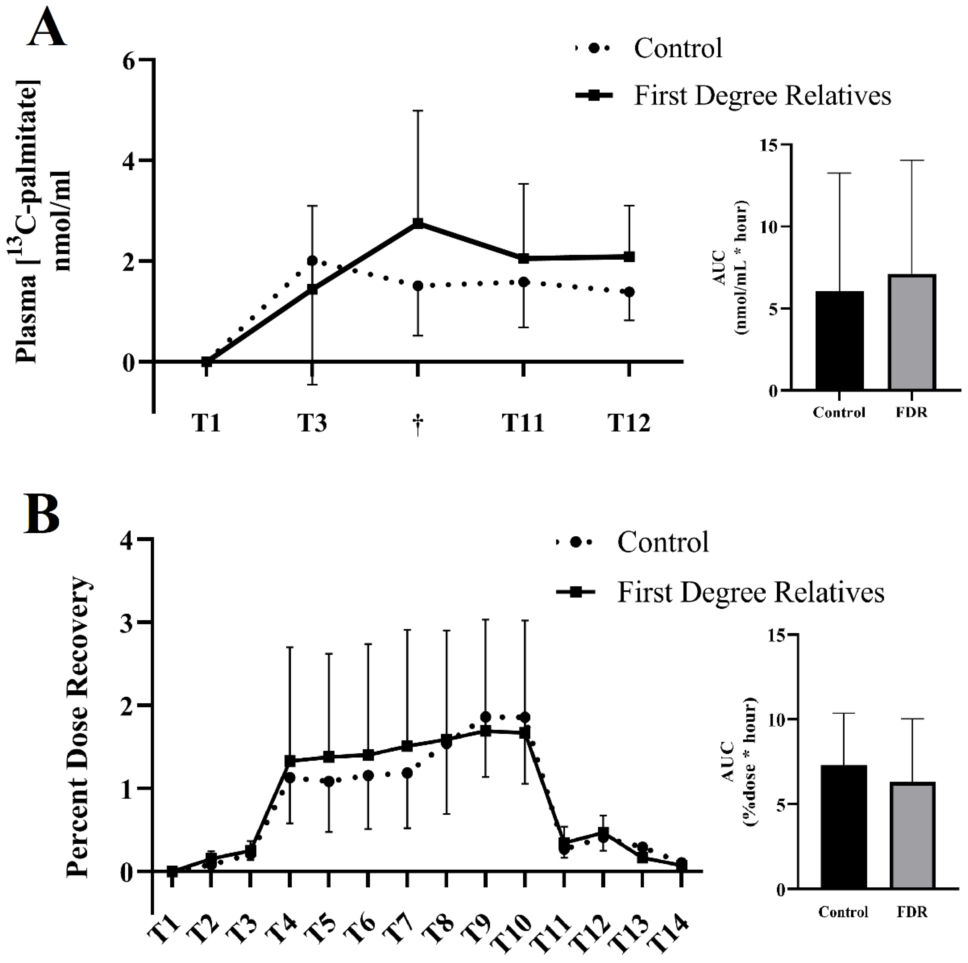 Nutrients 14 04638 g002