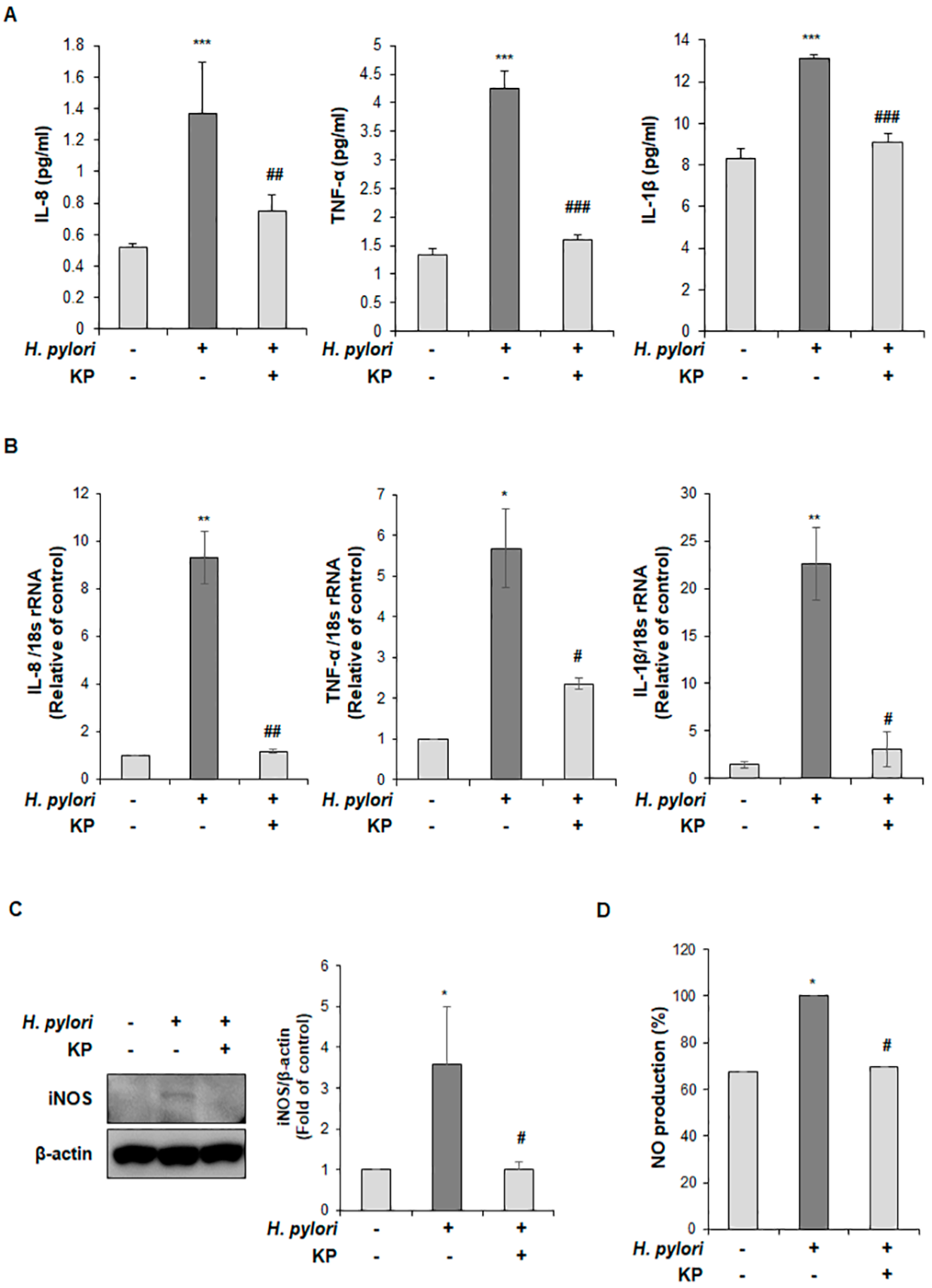 Nutrients 14 04644 g003