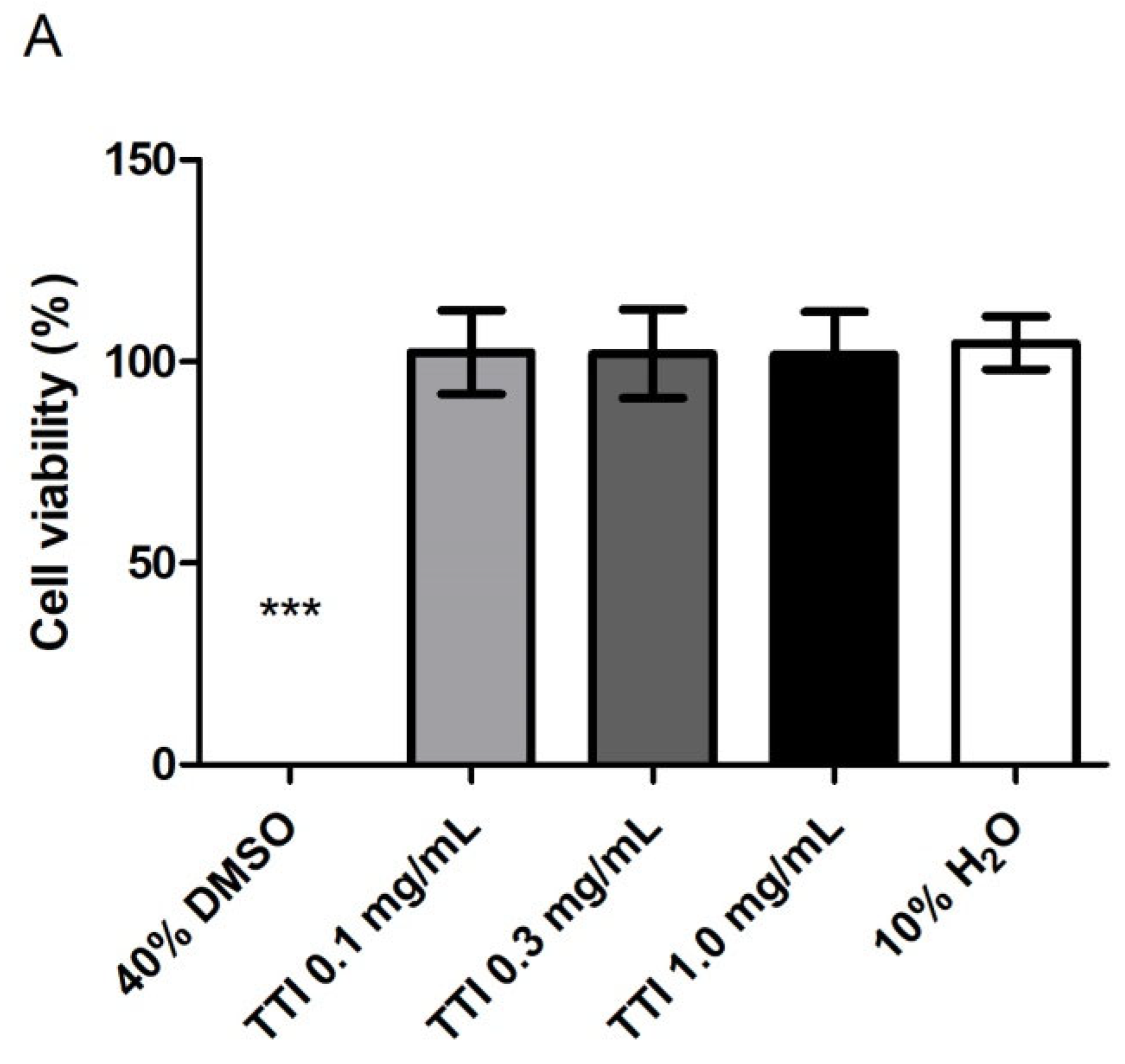 Nutrients 14 04669 g004a Nutrients 14 04669 g004a