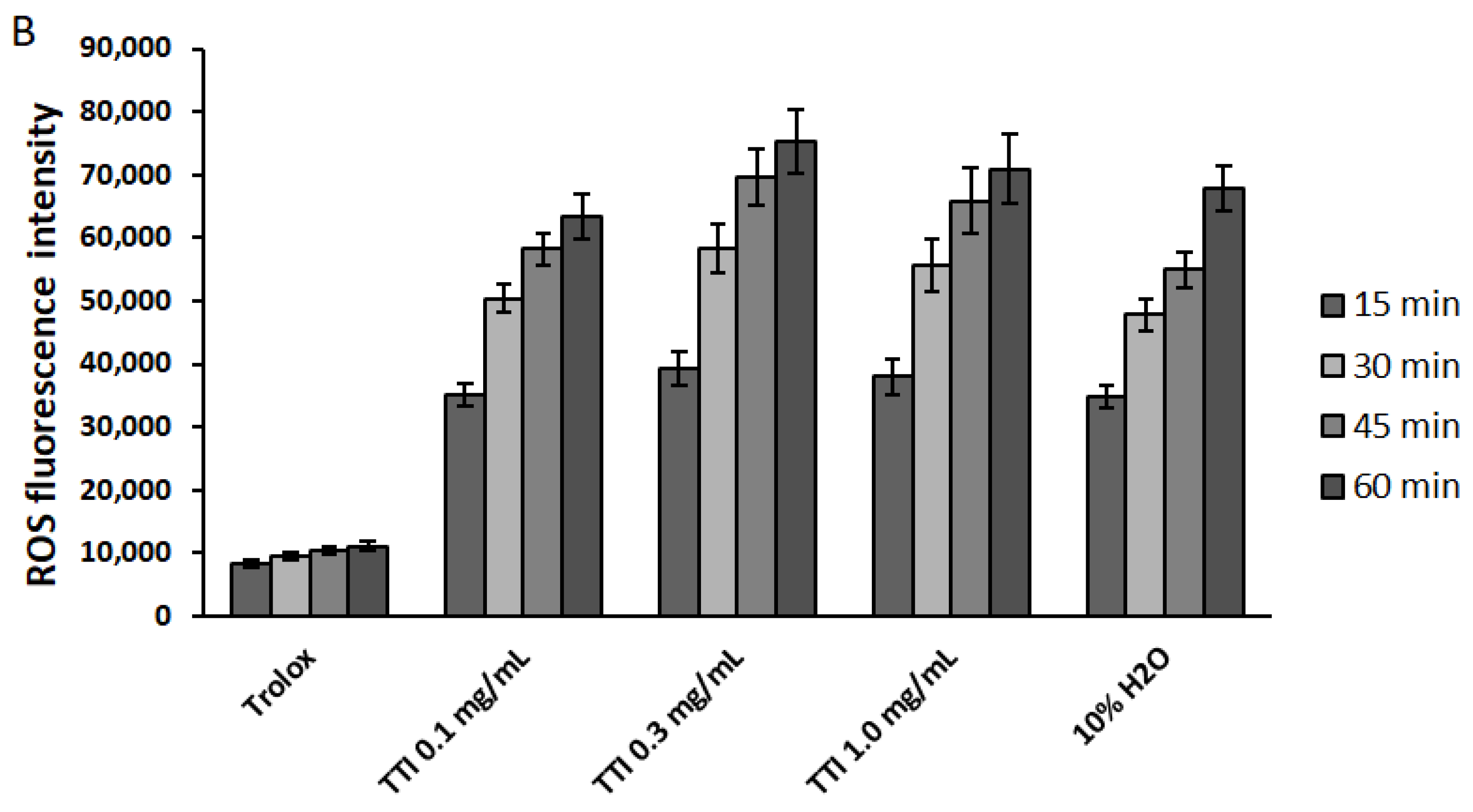 Nutrients 14 04669 g005b Nutrients 14 04669 g005b