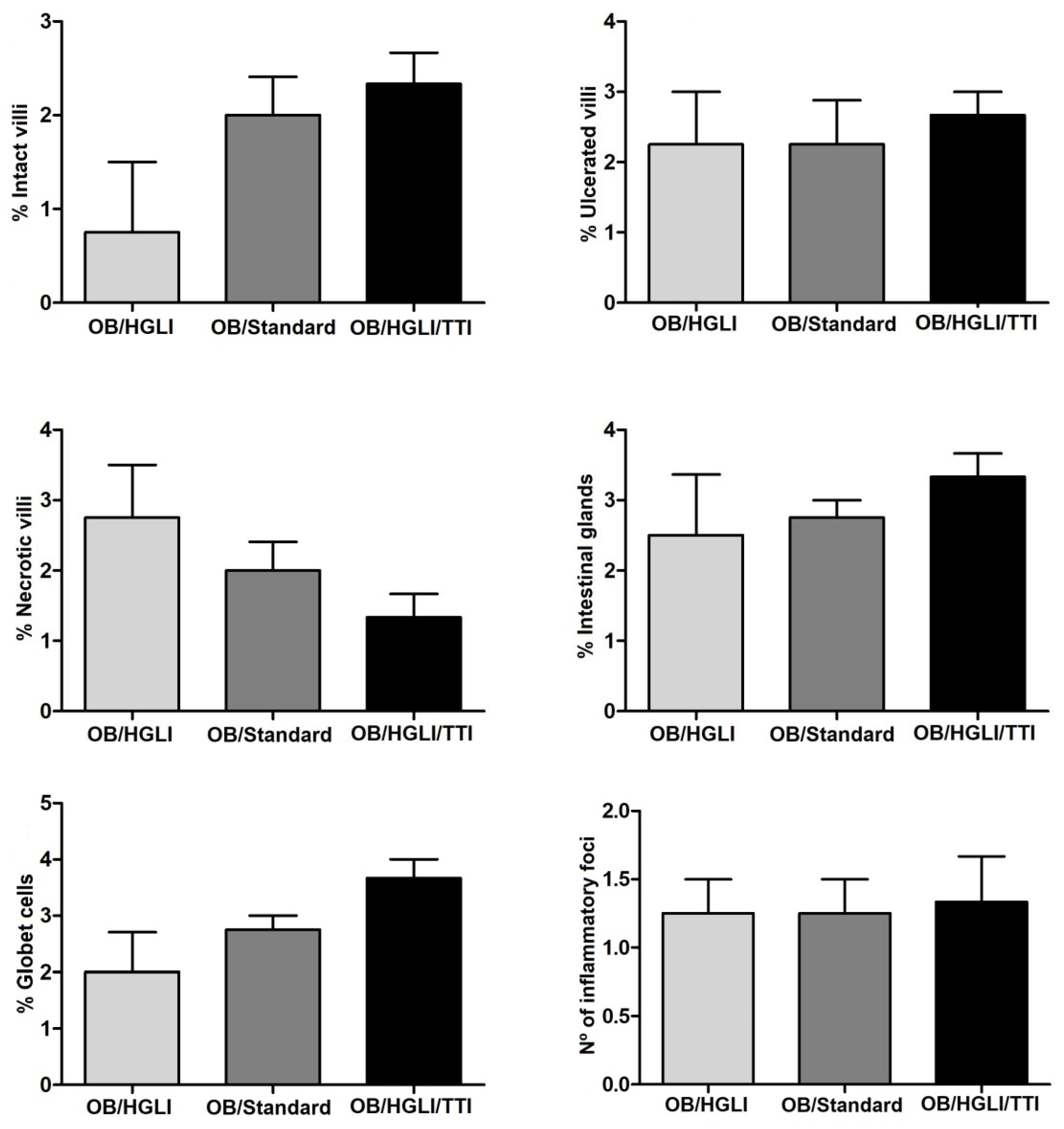 Nutrients 14 04669 g011 Nutrients 14 04669 g011
