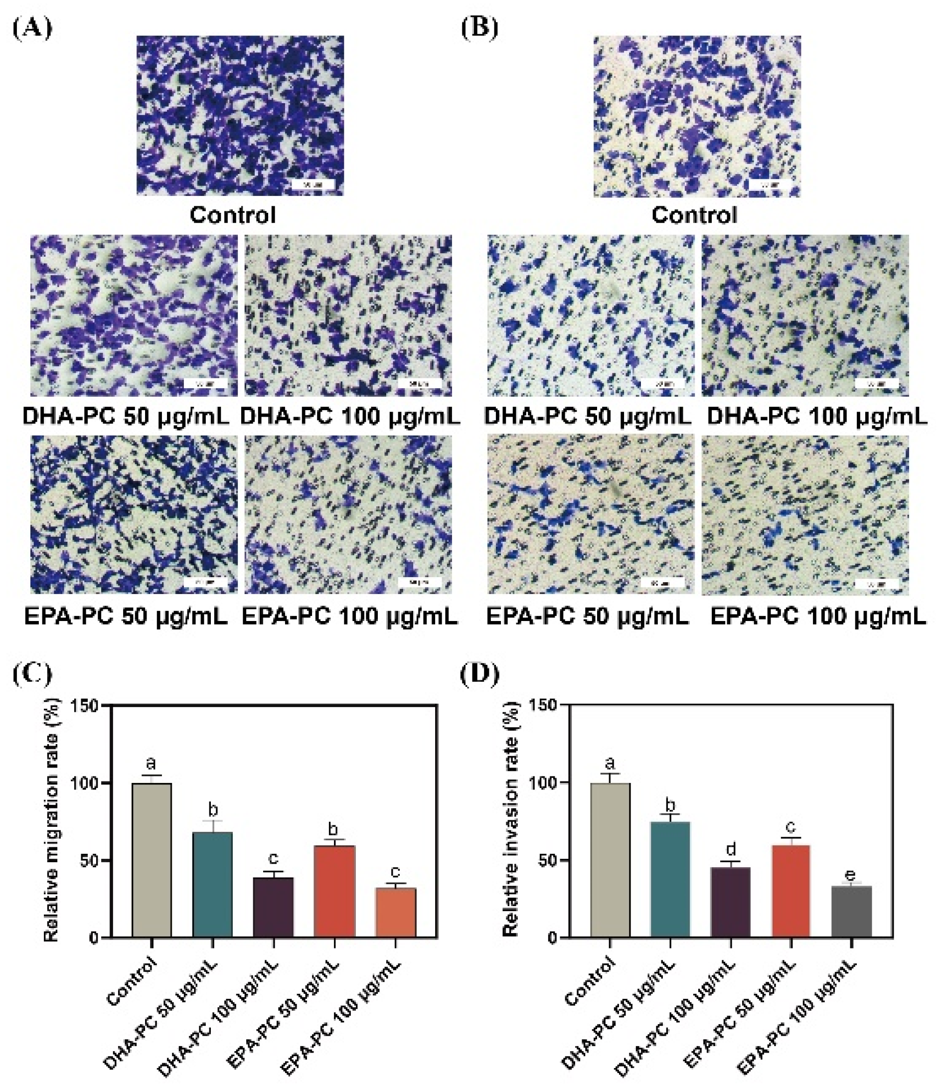 Nutrients 14 04675 g003