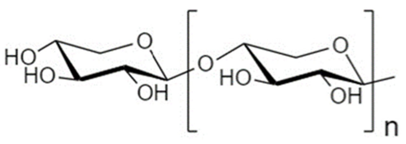 Nutrients 14 04699 g008