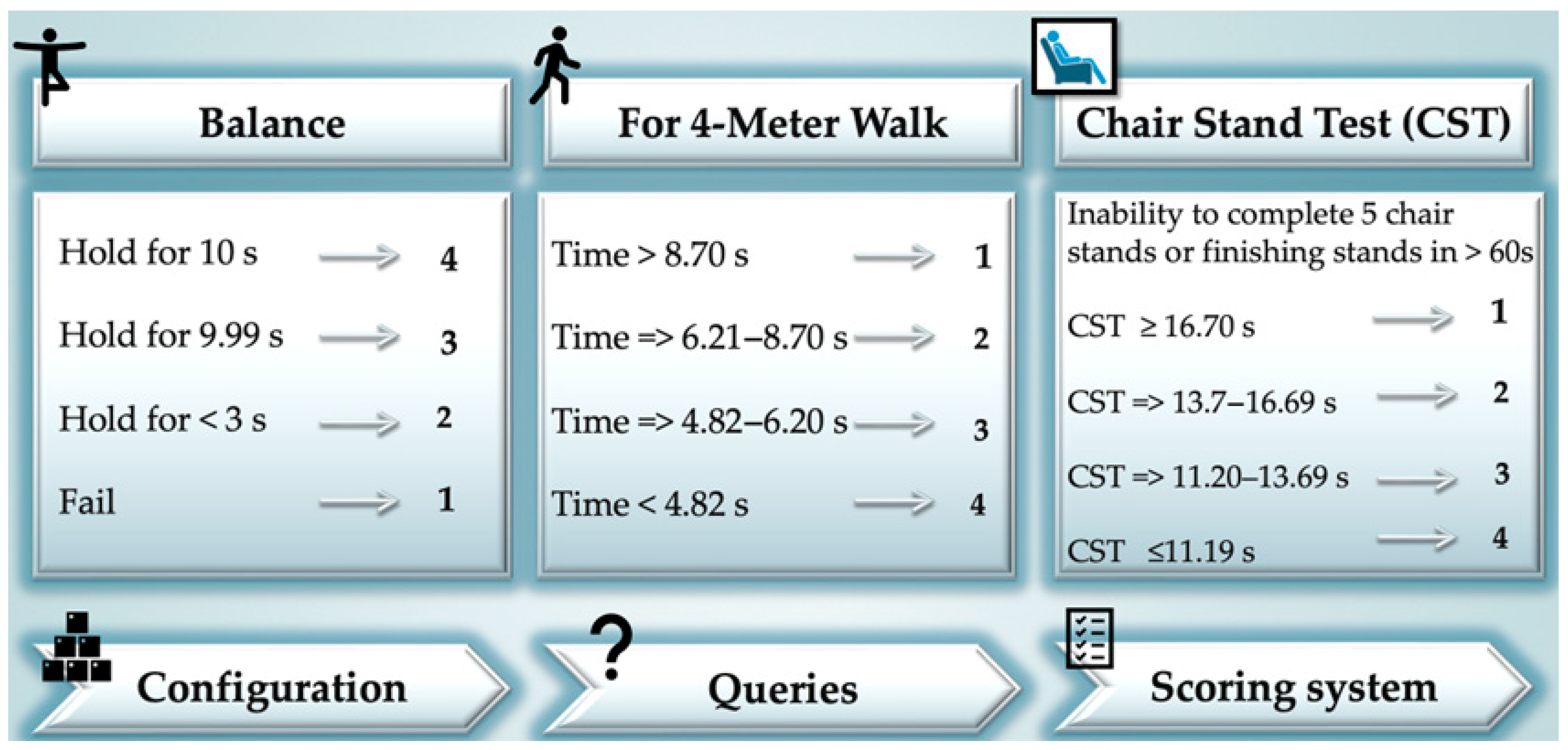 Nutrients 14 04701 g003 Nutrients 14 04701 g003