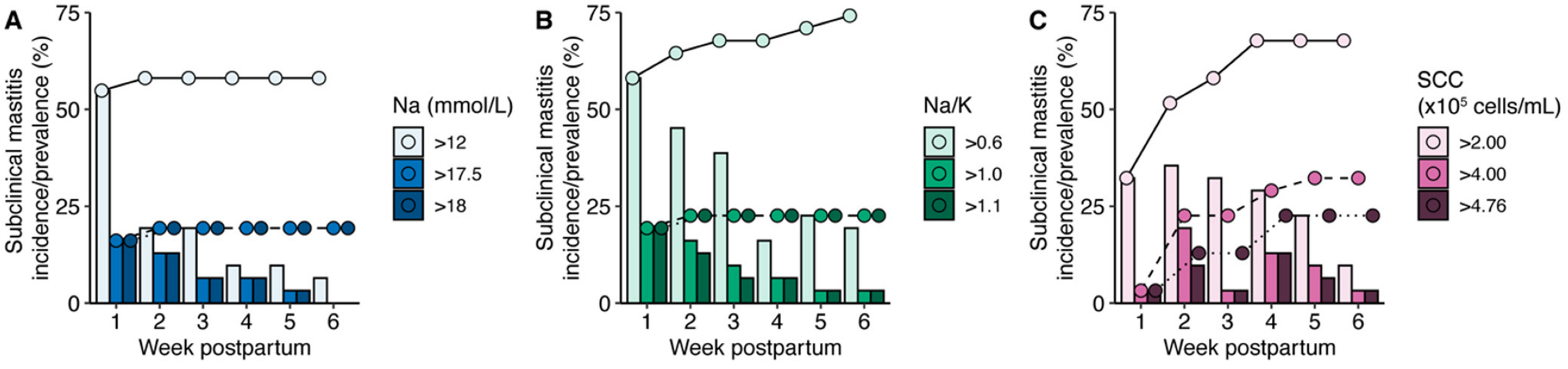 Nutrients 14 04708 g006 Nutrients 14 04708 g006