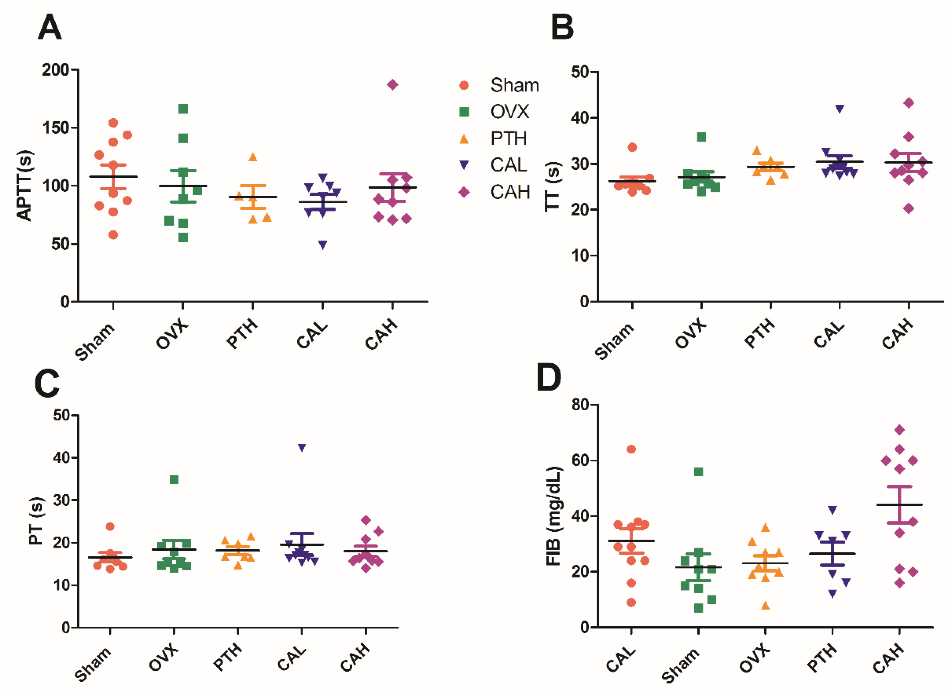 Nutrients 14 04718 g005 Nutrients 14 04718 g005