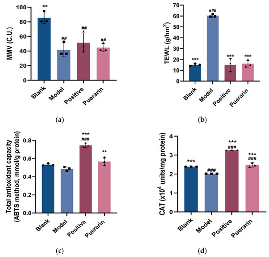 BD LEVEL.1・2・3 collection Meroterpenoids Possessing Diverse Rearranged Skeletons with