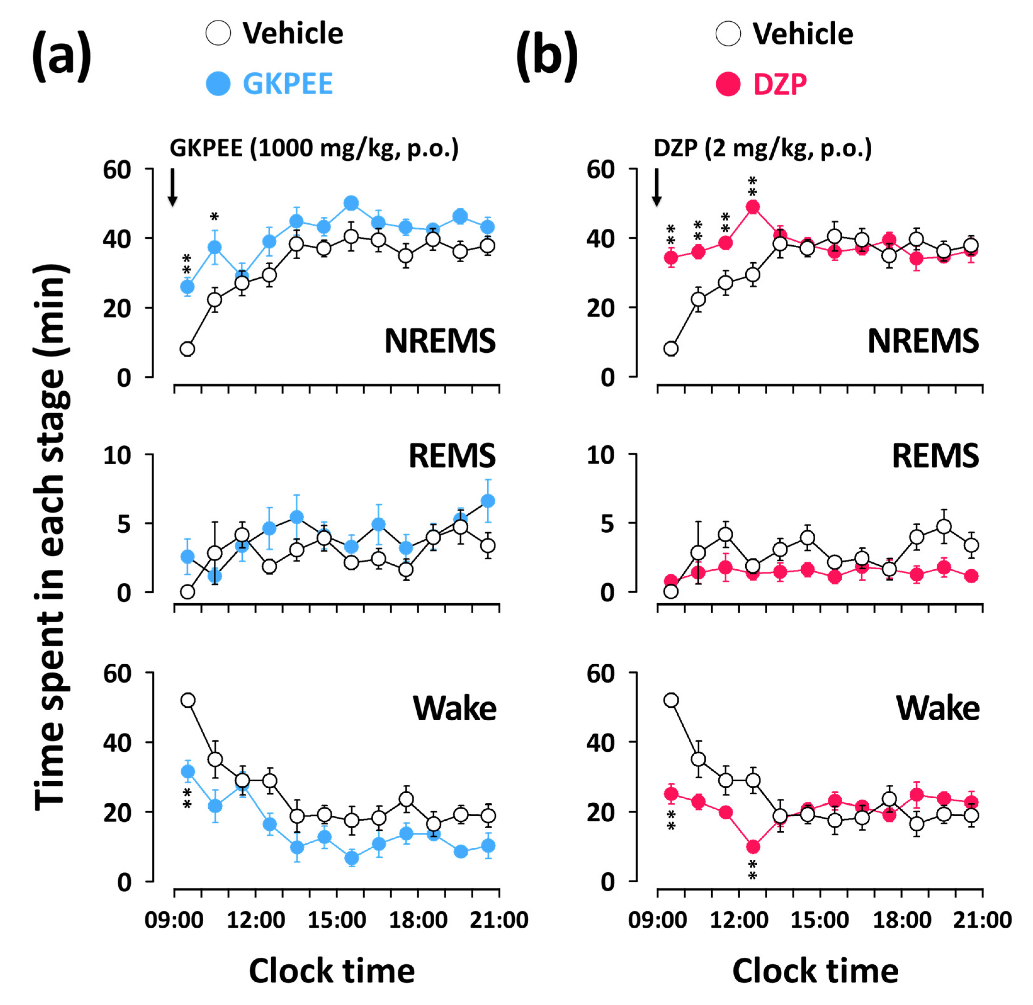 Nutrients 14 04732 g003