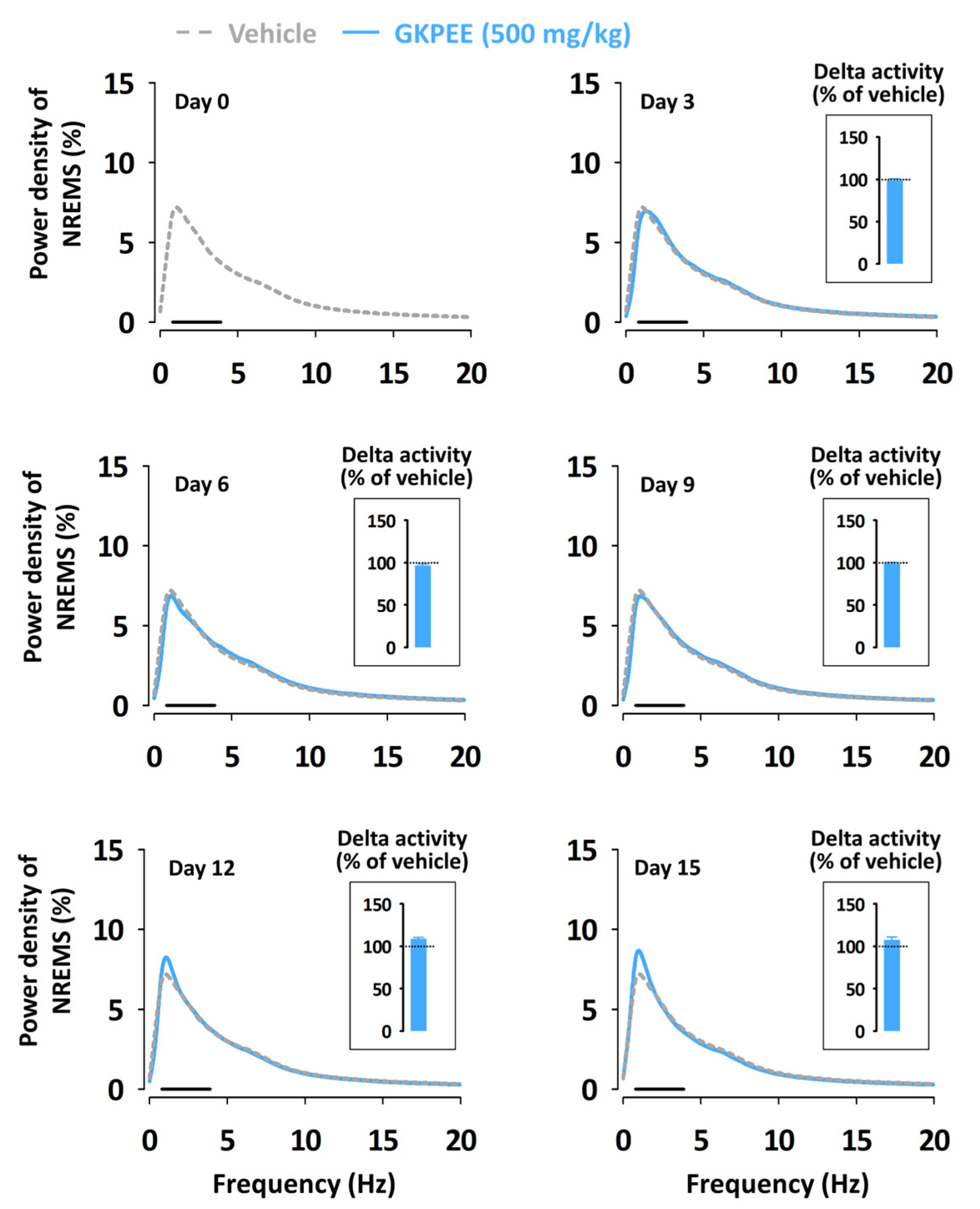Nutrients 14 04732 g006