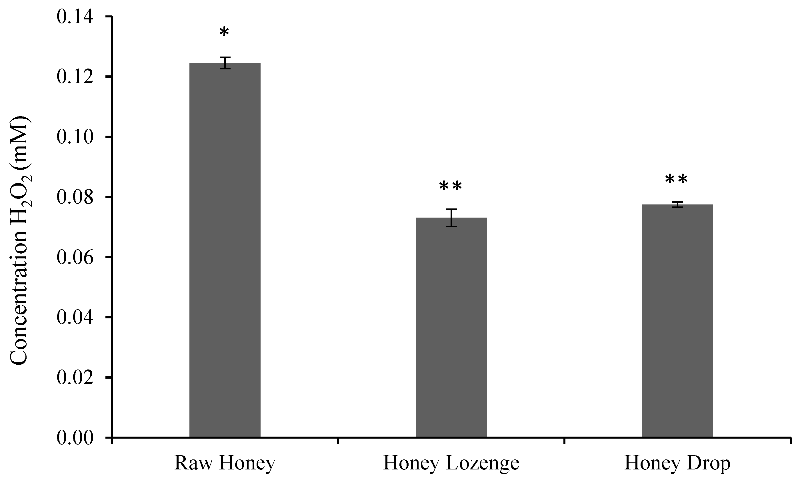 Nutrients 14 04738 g001 Nutrients 14 04738 g001
