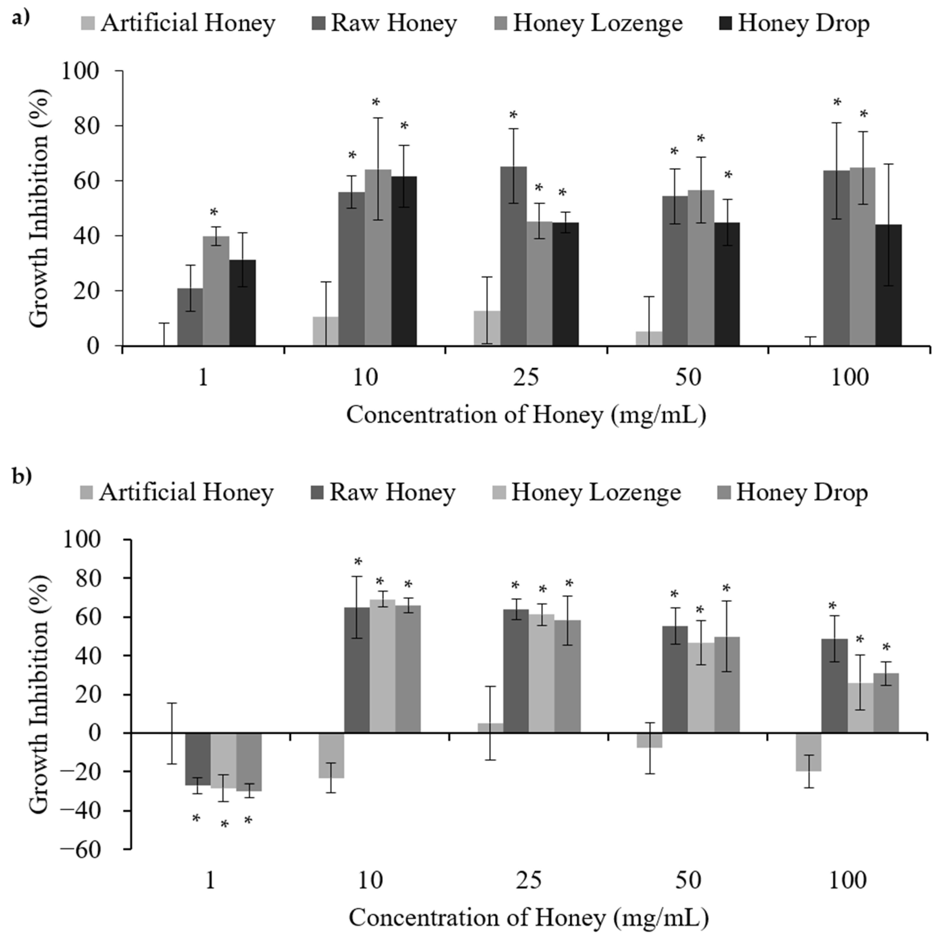 Nutrients 14 04738 g002 Nutrients 14 04738 g002