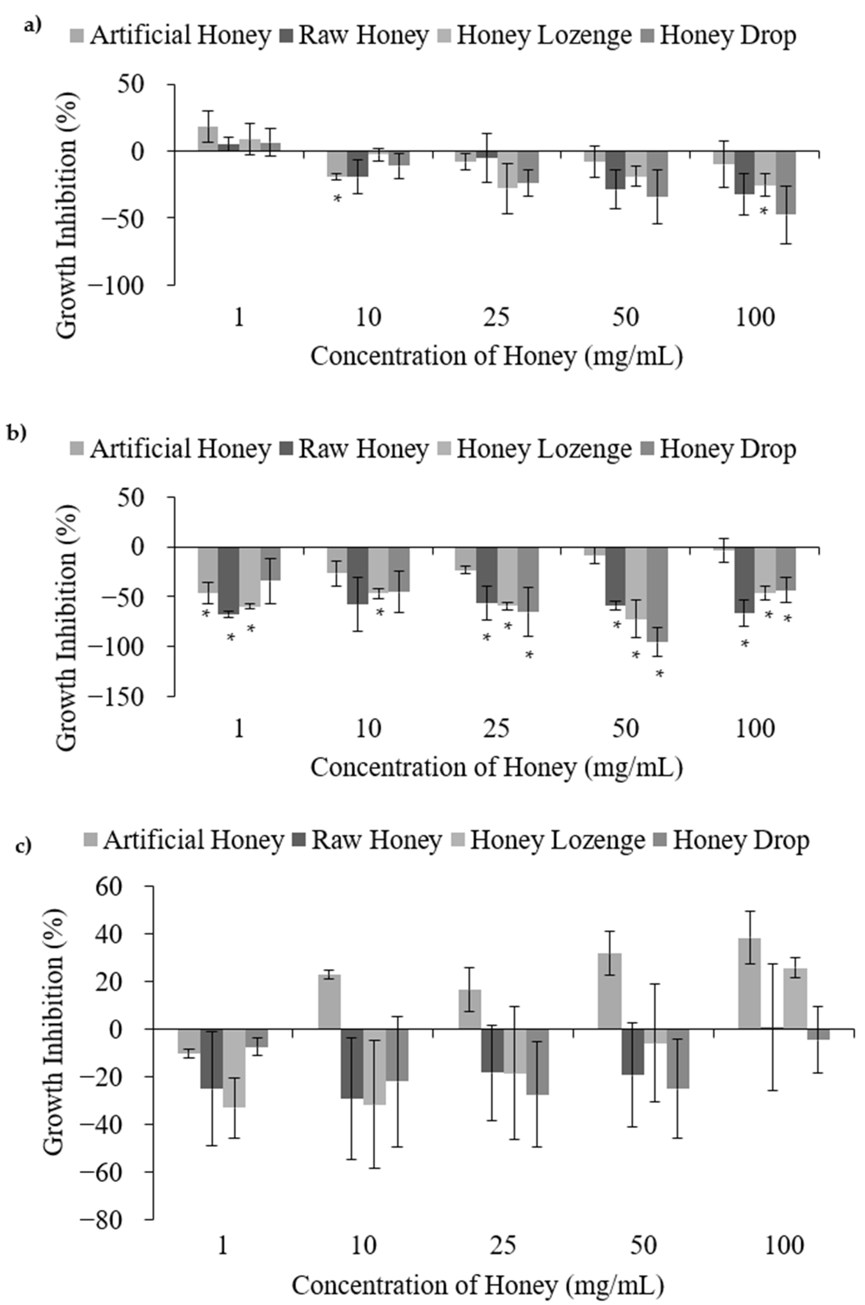 Nutrients 14 04738 g003 Nutrients 14 04738 g003