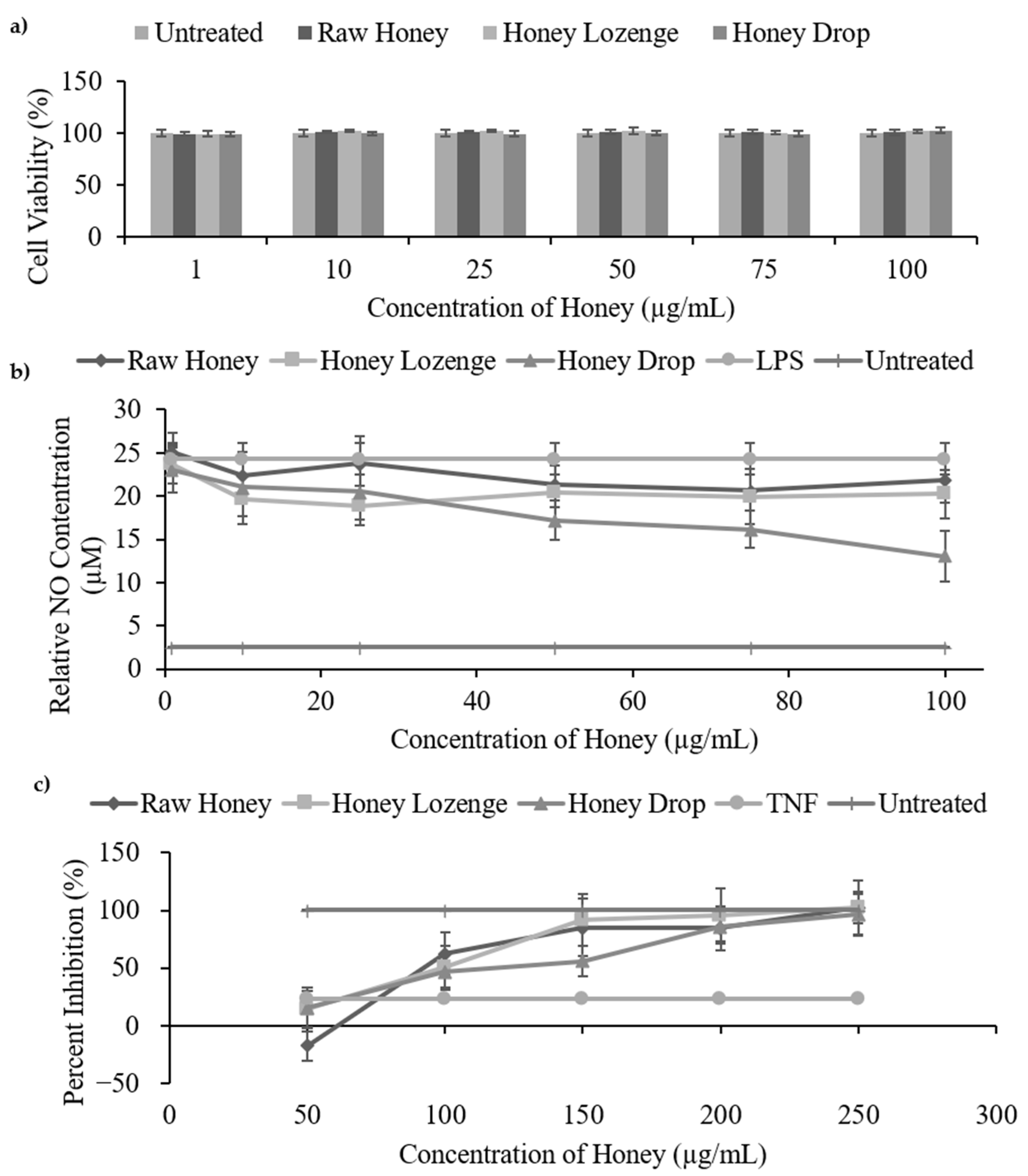 Nutrients 14 04738 g004 Nutrients 14 04738 g004