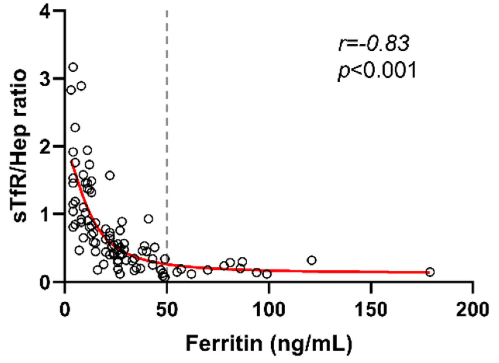 Nutrients 14 04739 g004 Nutrients 14 04739 g004