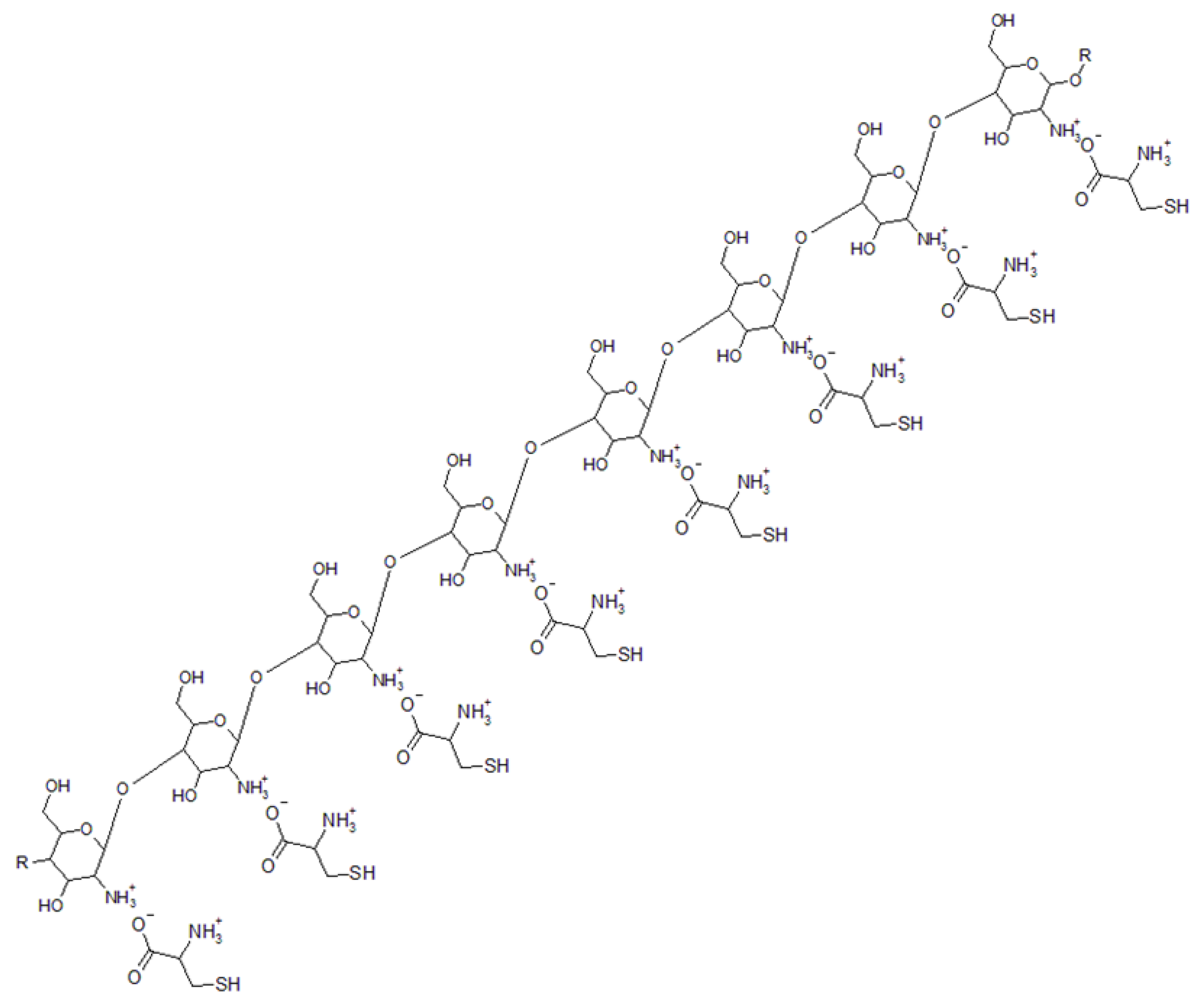 Nutrients 14 04769 g005 Nutrients 14 04769 g005