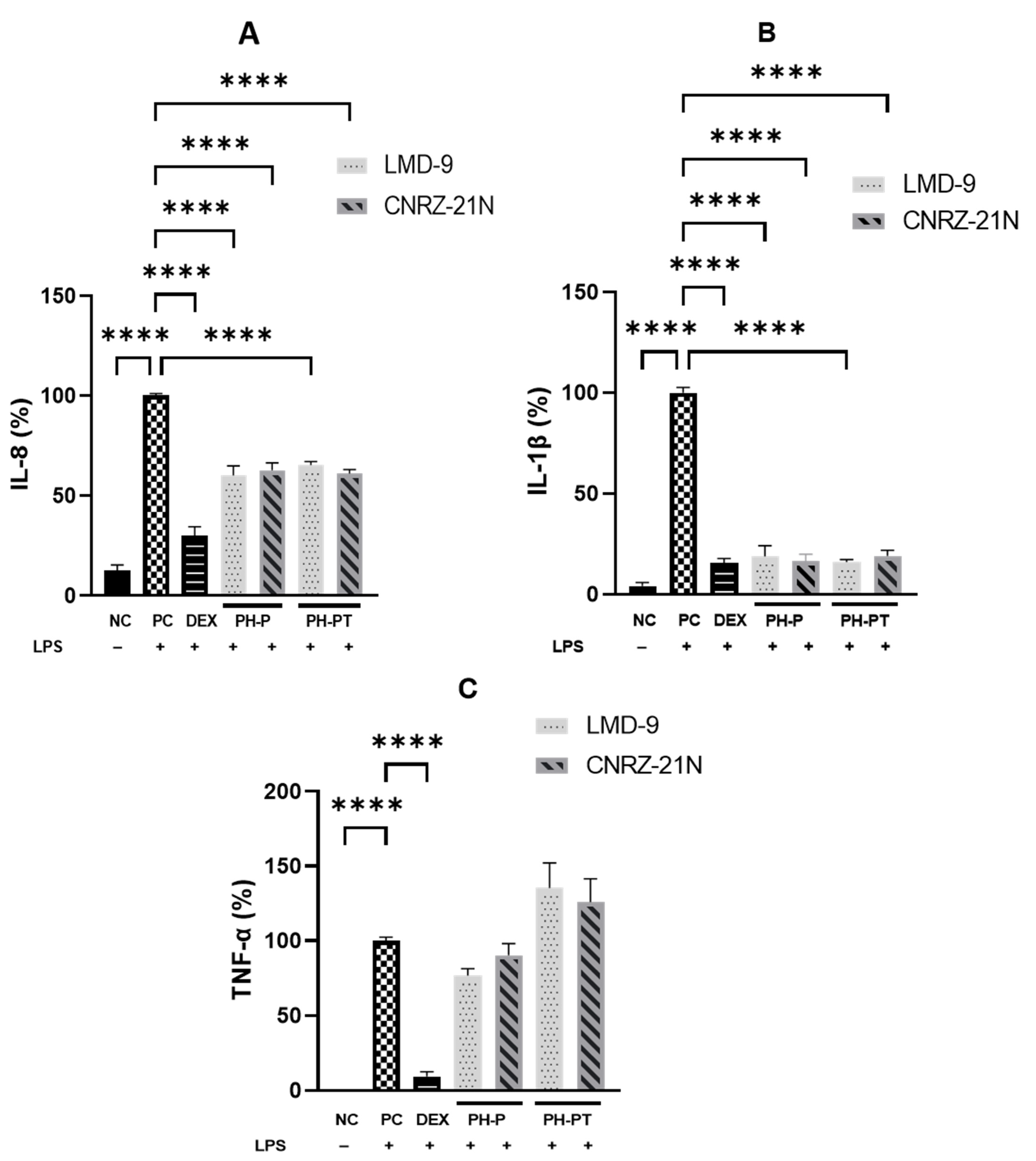 Nutrients 14 04777 g001 Nutrients 14 04777 g001