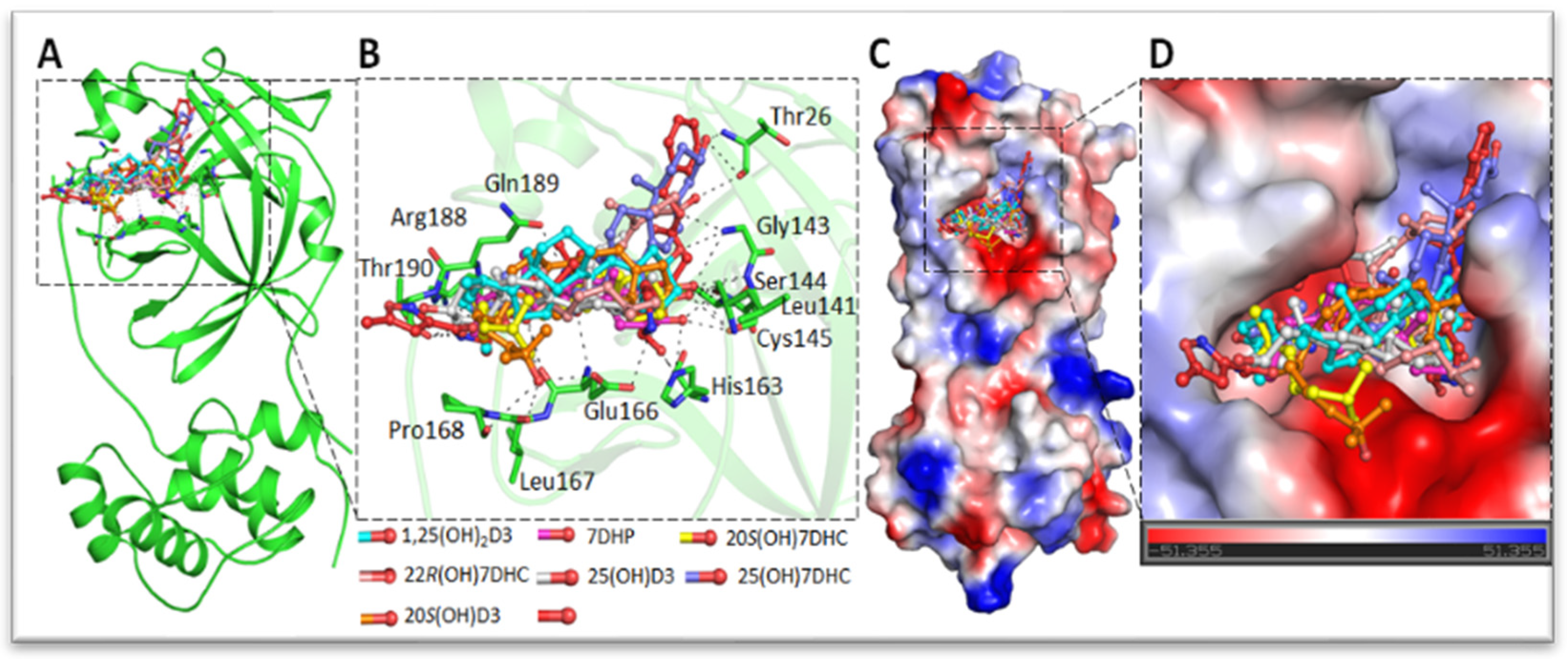 Nutrients 14 04779 g002