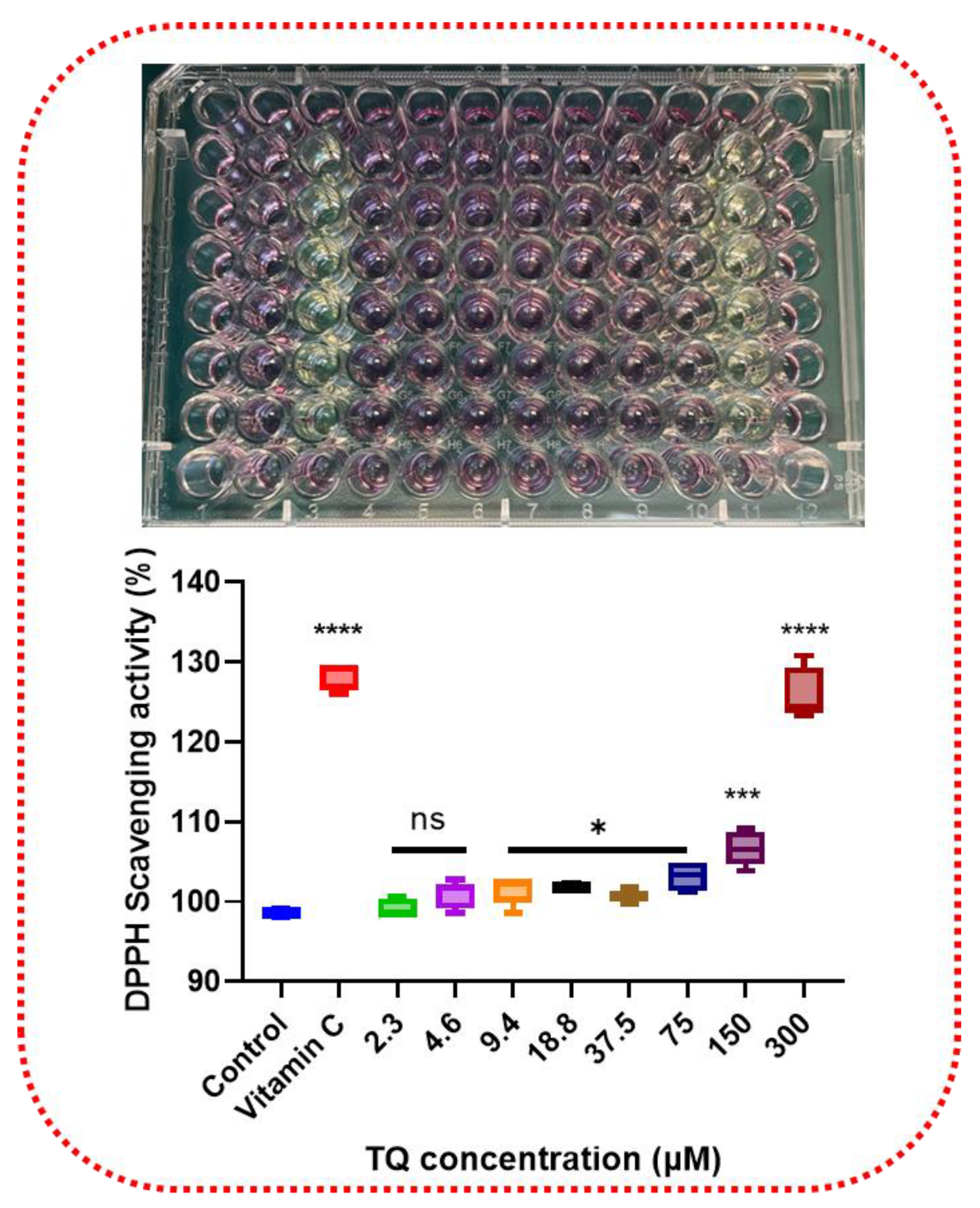 Nutrients 14 04787 g001 Nutrients 14 04787 g001