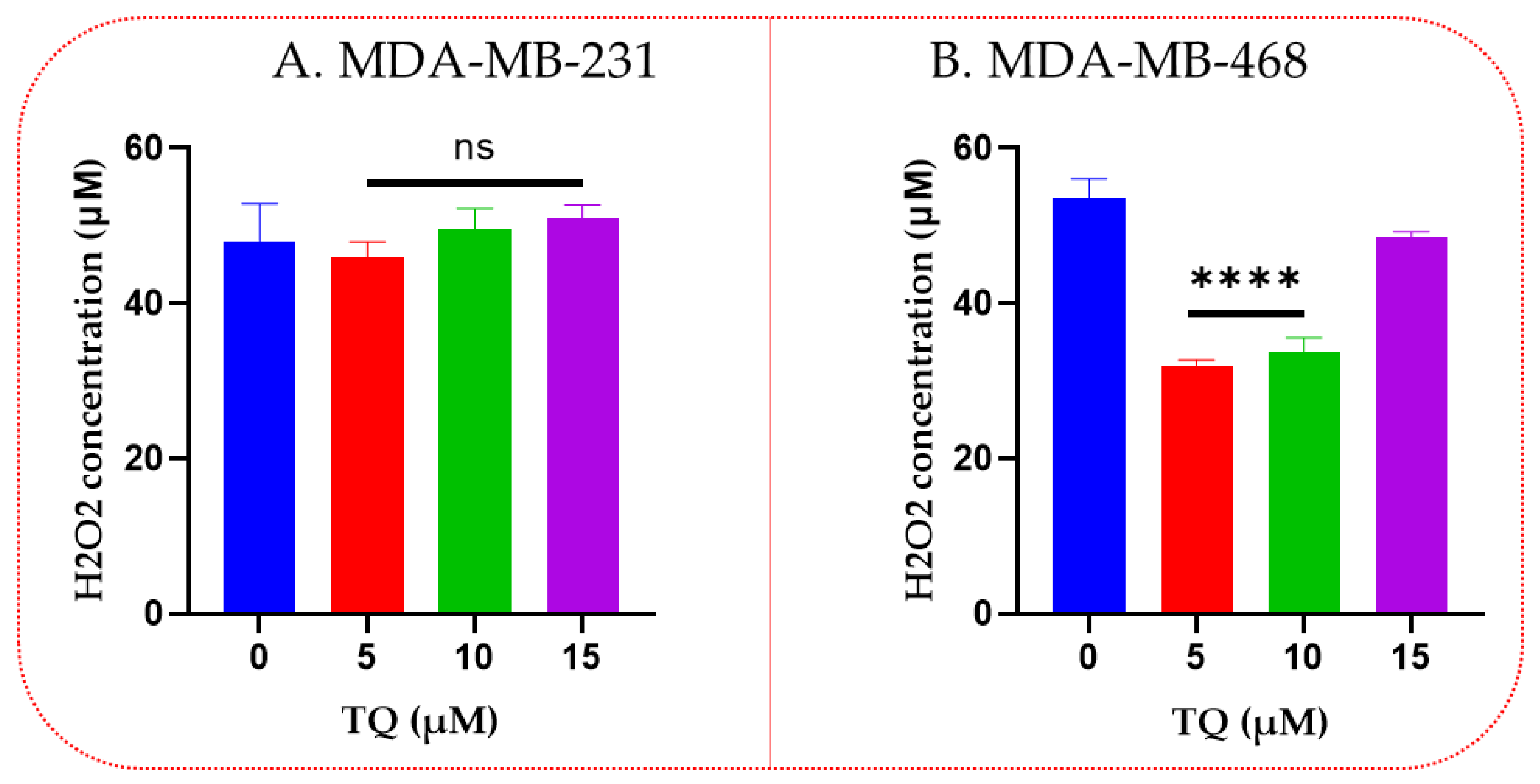 Nutrients 14 04787 g003 Nutrients 14 04787 g003