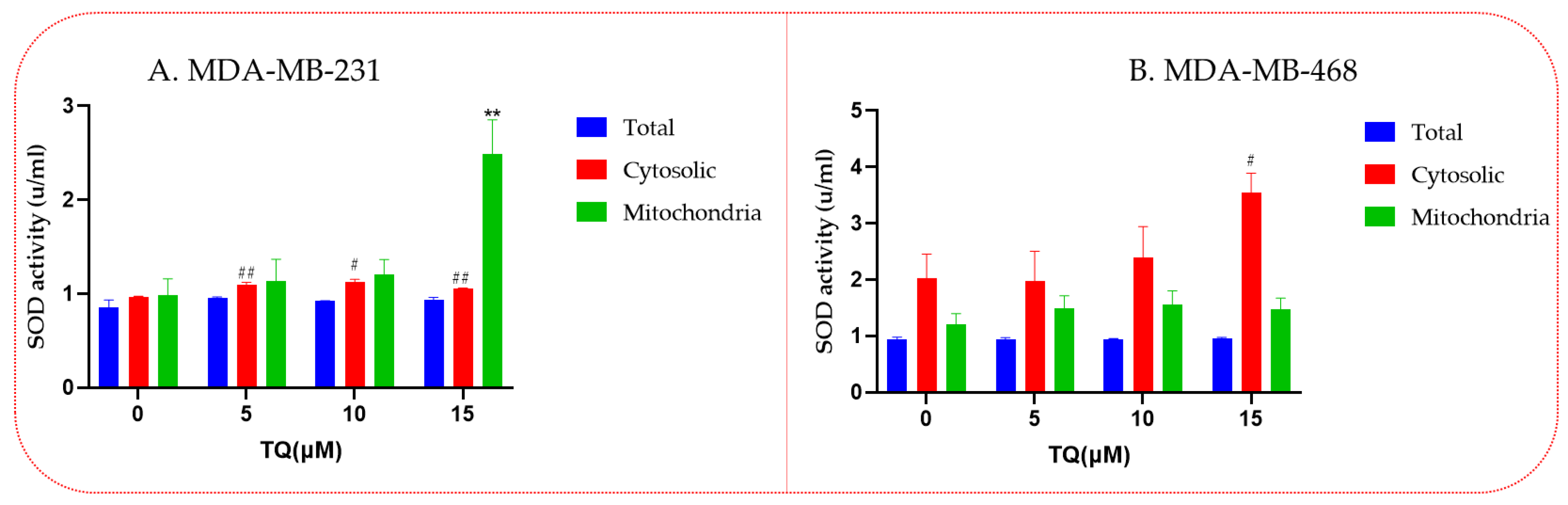 Nutrients 14 04787 g005 Nutrients 14 04787 g005