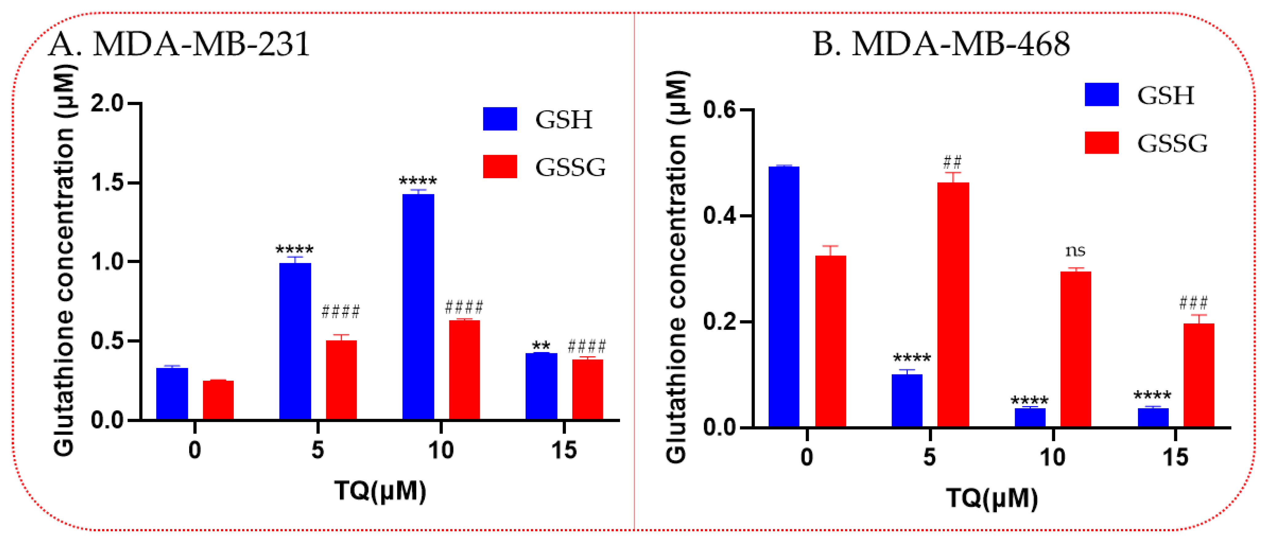 Nutrients 14 04787 g006 Nutrients 14 04787 g006